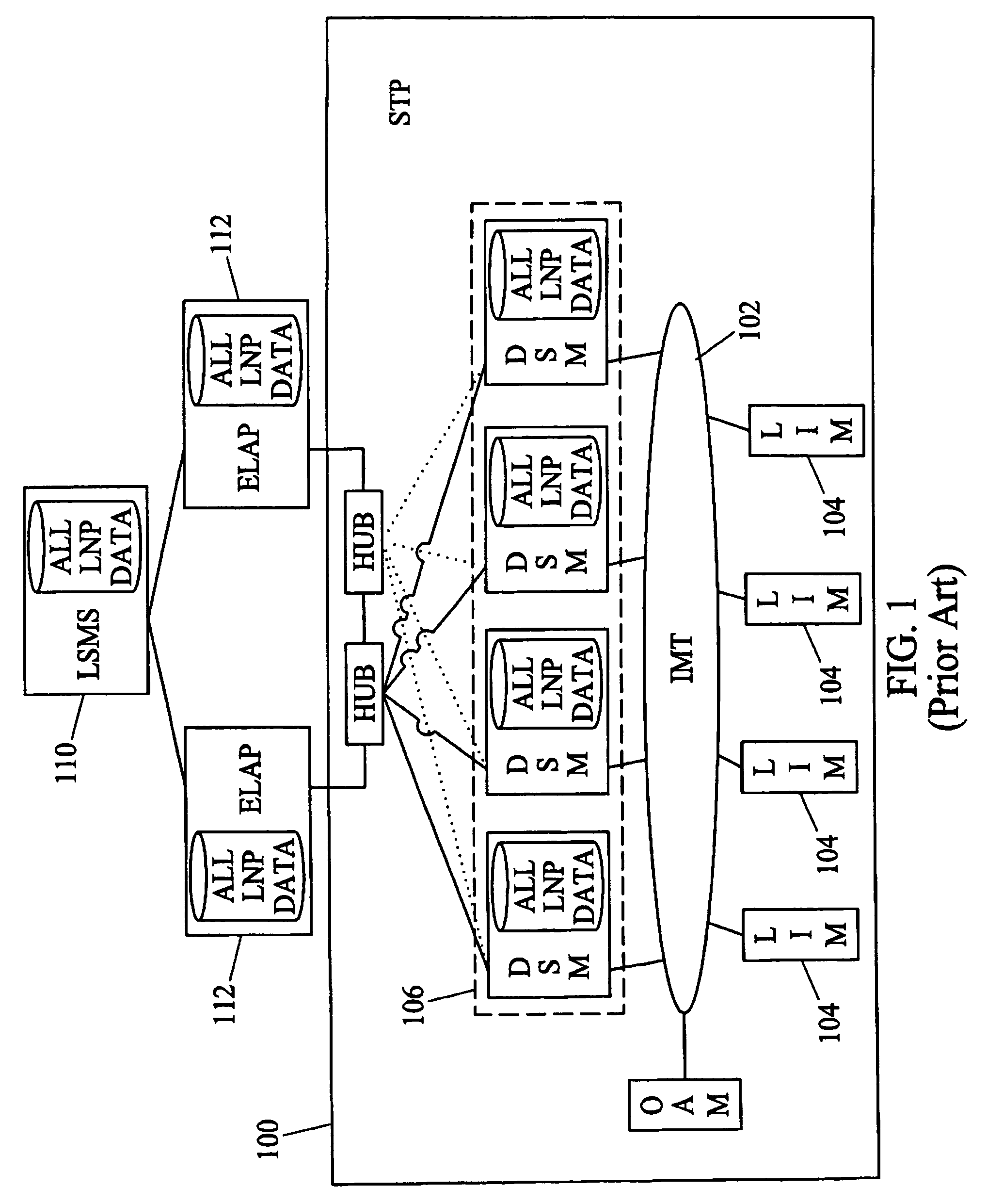 Methods and systems for distributing application data among multiple processing modules in a telecommunications network element having a distributed internal processing architecture