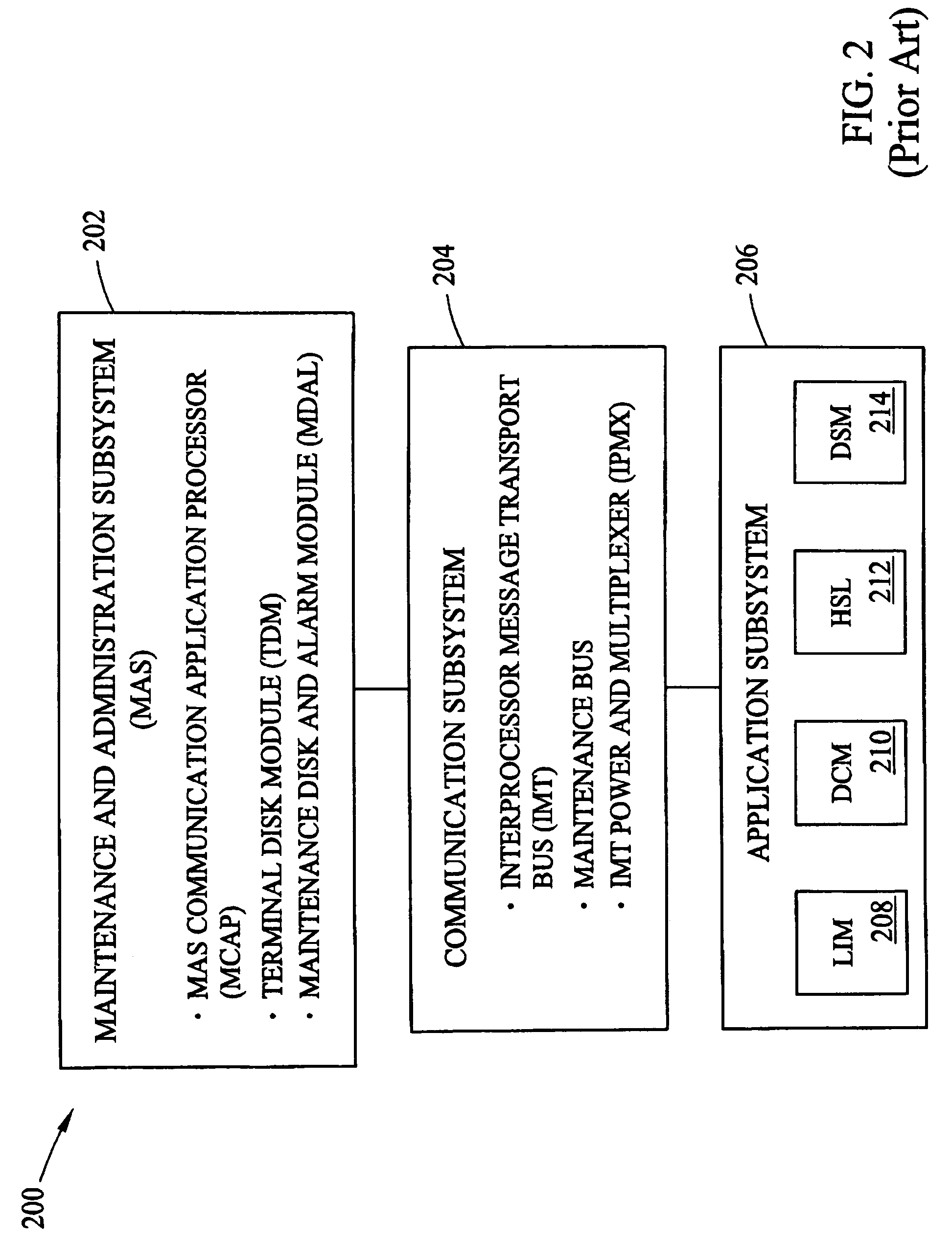 Methods and systems for distributing application data among multiple processing modules in a telecommunications network element having a distributed internal processing architecture