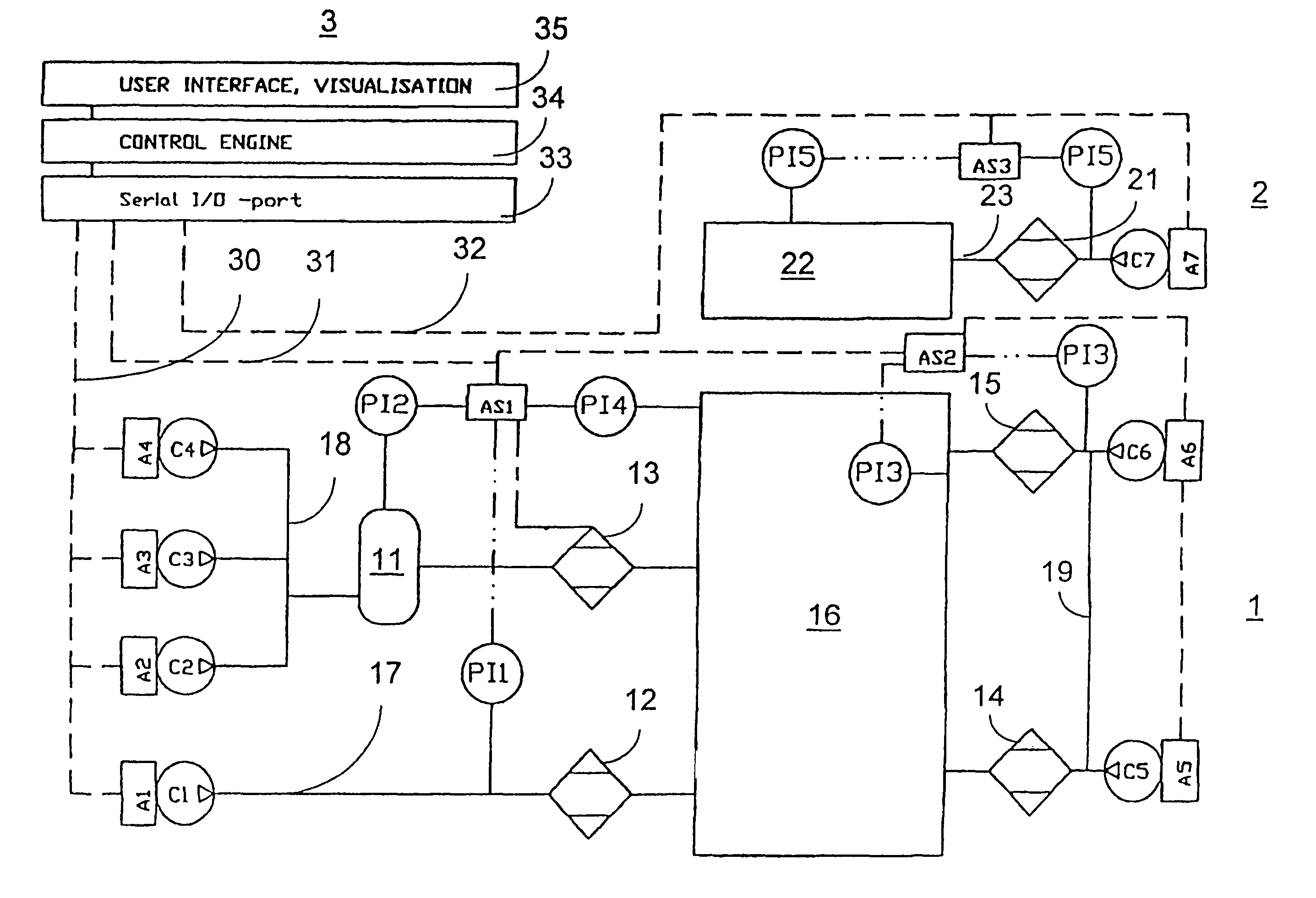 Modular system for the control of compression systems