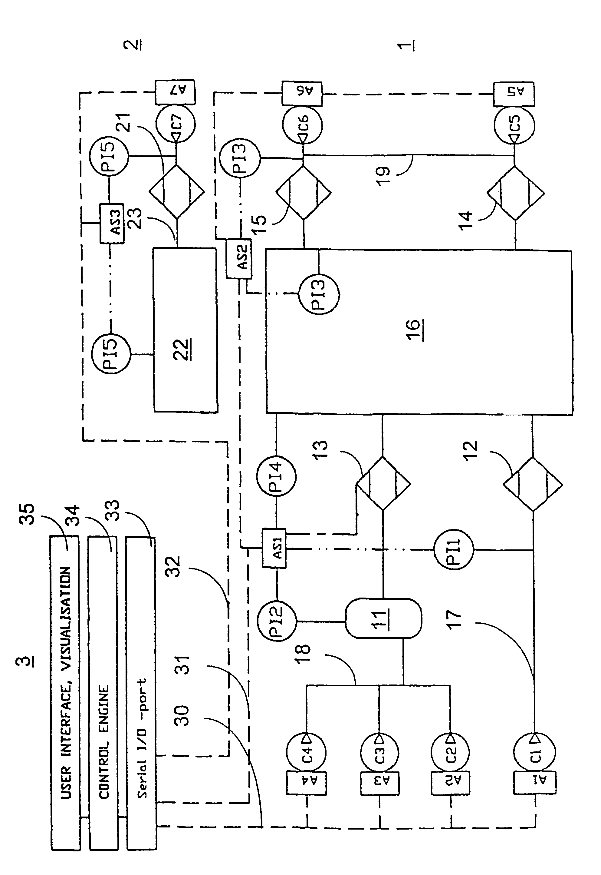 Modular system for the control of compression systems