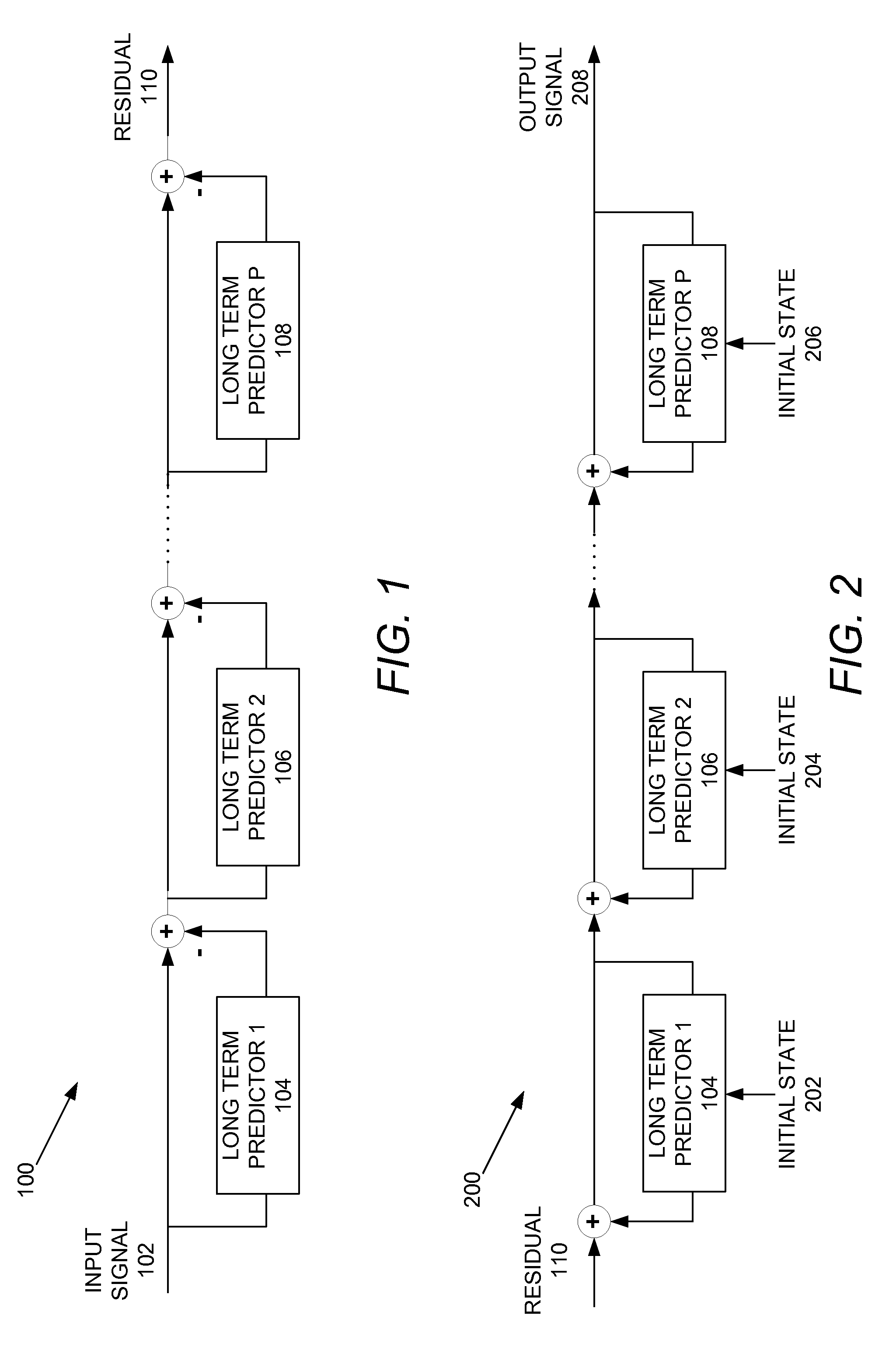 Method and apparatus for polyphonic audio signal prediction in coding and networking systems
