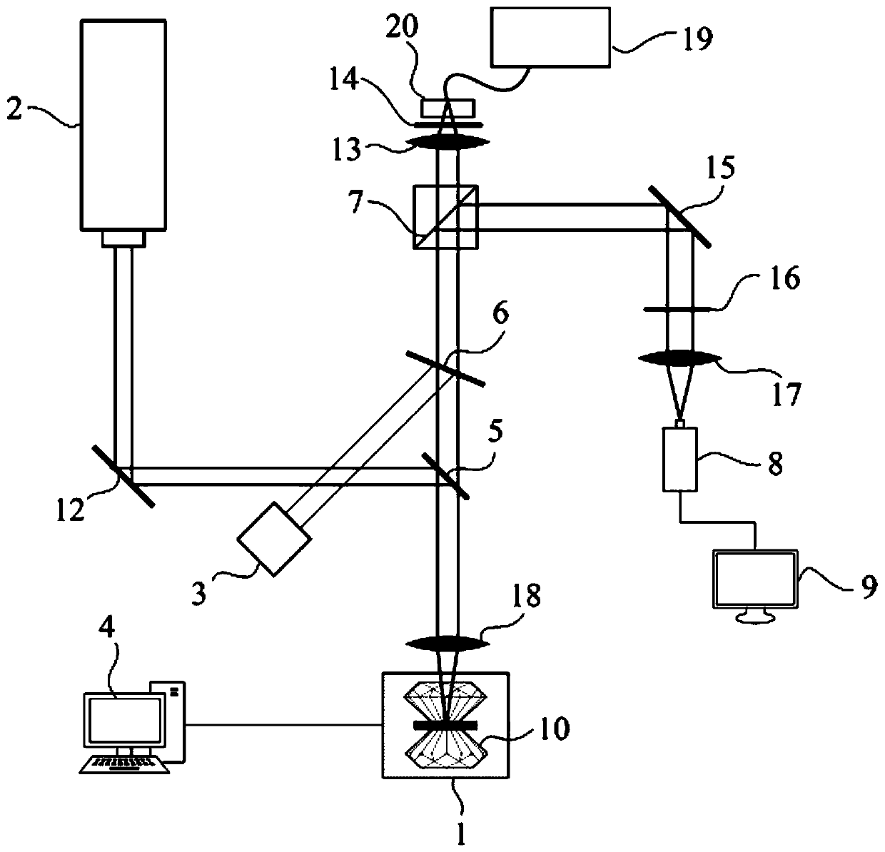 Optical system pre-positioning method