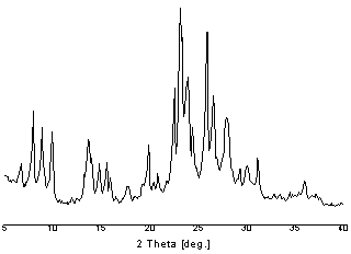 Synthetic method of ZSM-5/mordenite composite molecular sieve