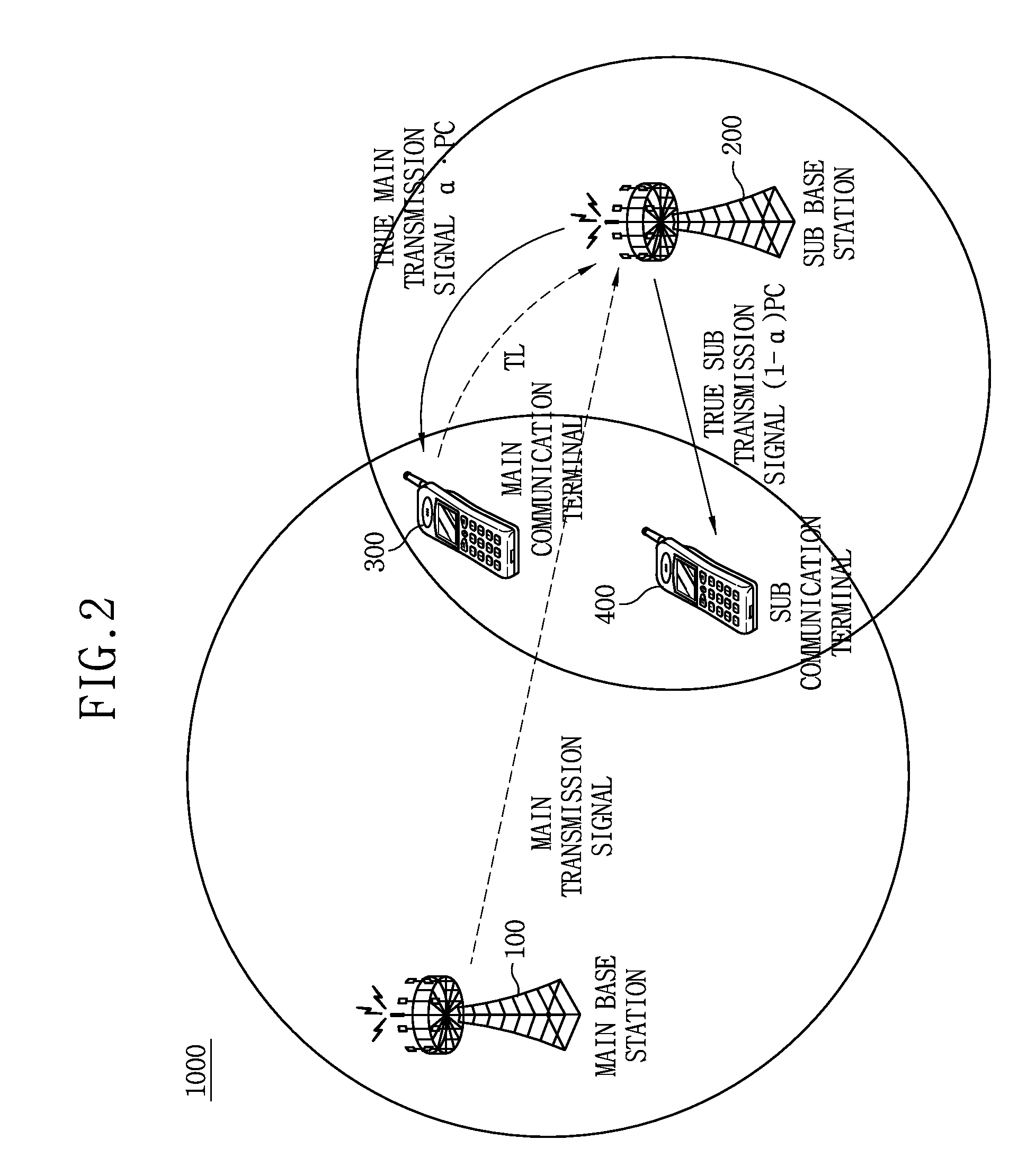 Multi-coexistence communication system based on interference-aware environment and method for operating the same