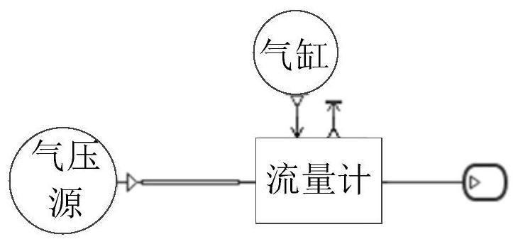 Rail vehicle brake cylinder pressure control method, device and rail vehicle