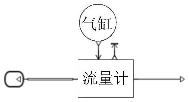 Rail vehicle brake cylinder pressure control method, device and rail vehicle