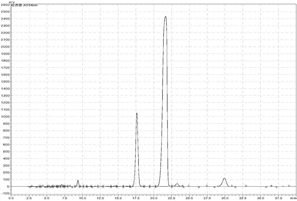 A method for extracting tetrahydro-2-ethylanthraquinone from working solution for producing hydrogen peroxide by anthraquinone method