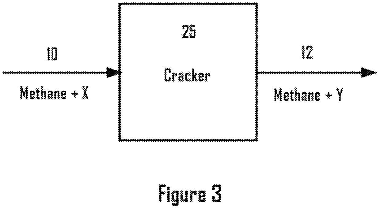 Methane ethane crackers