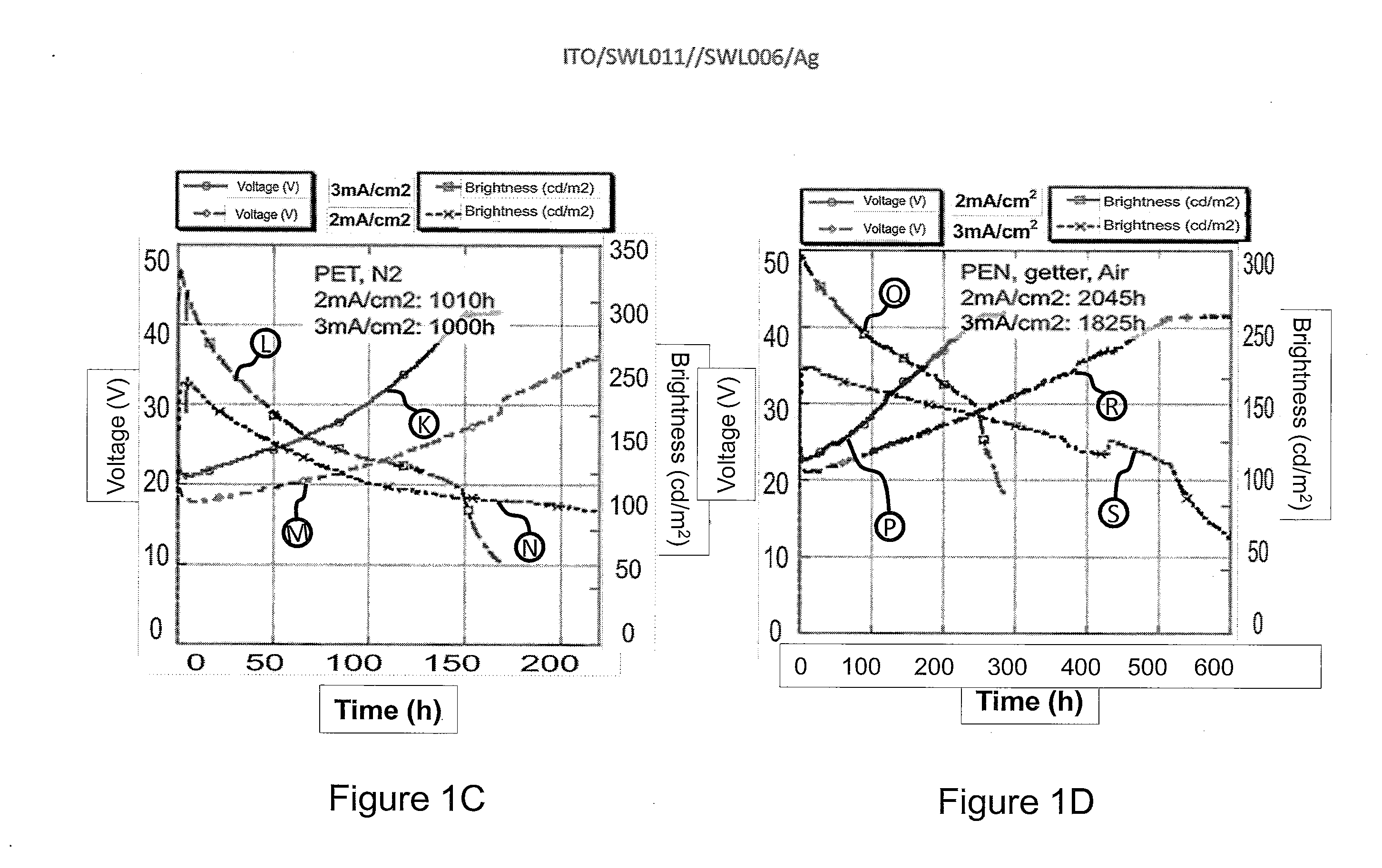 Multilayer light-emitting electrochemical cell device structures