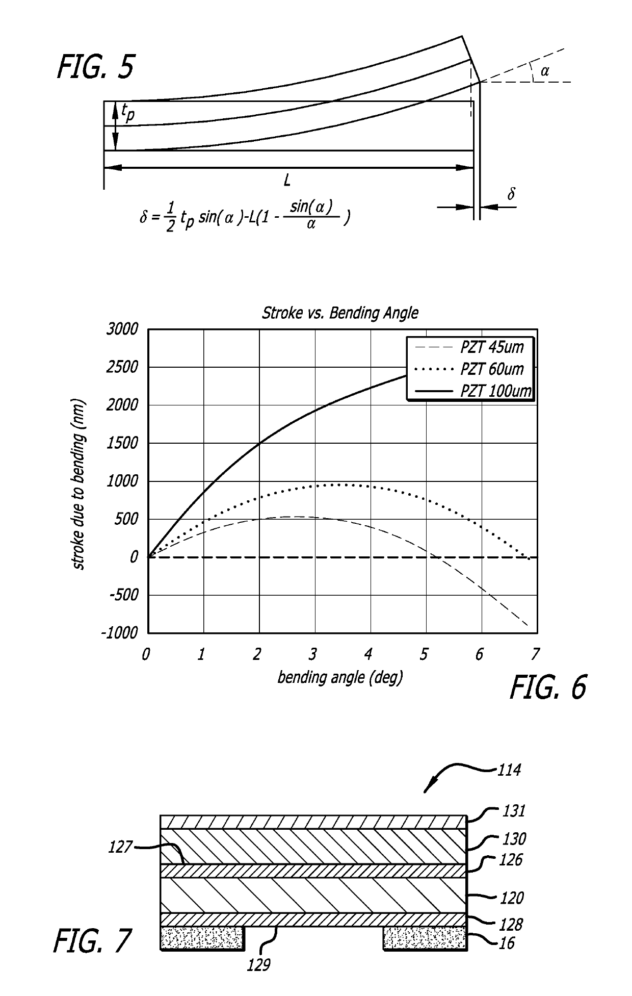 Multi-Layer PZT Microactuator with Active PZT Constraining Layers for a DSA Suspension