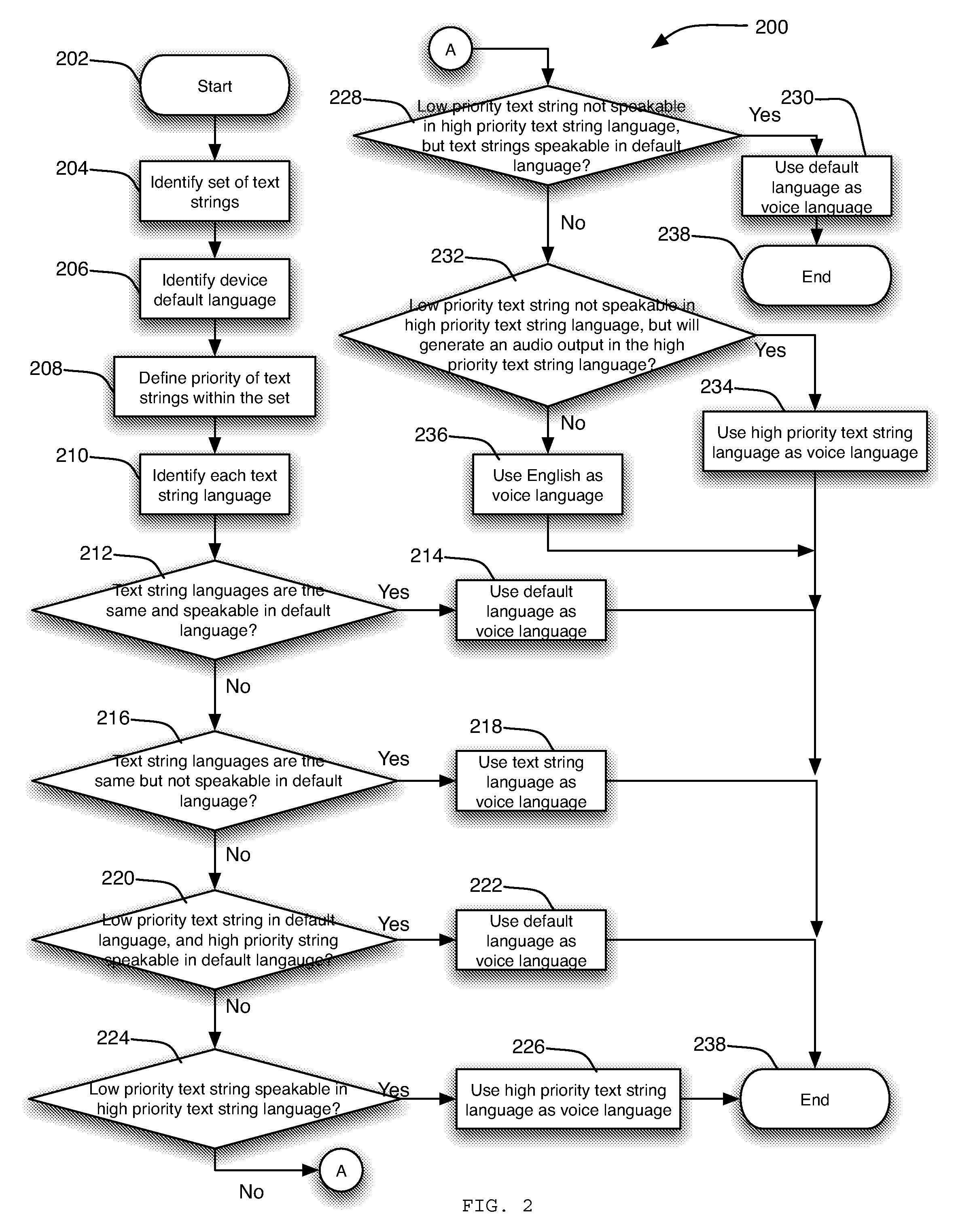 Systems and methods for determining the language to use for speech generated by a text to speech engine