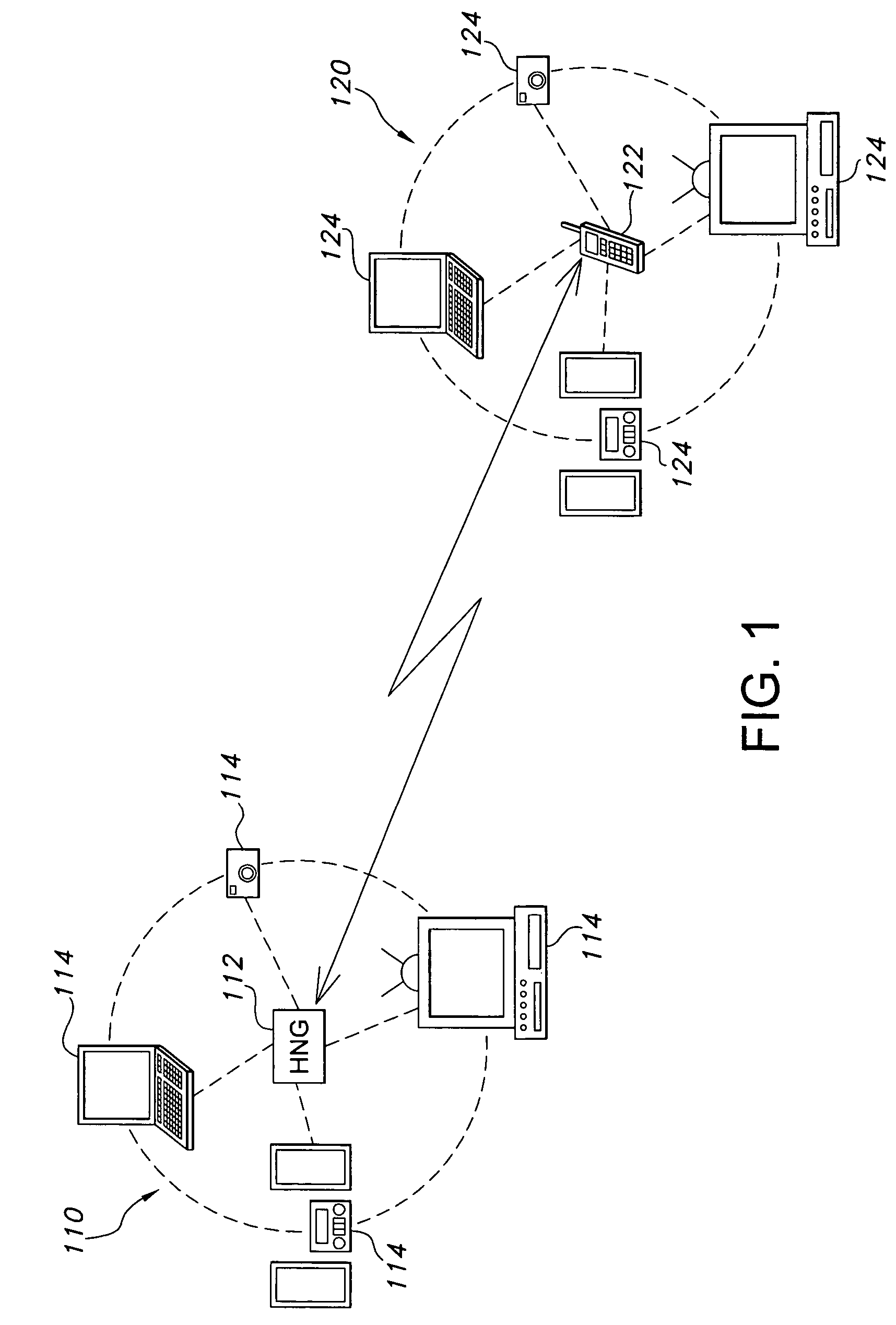System, method, mobile station and gateway for communicating with a universal plug and play network