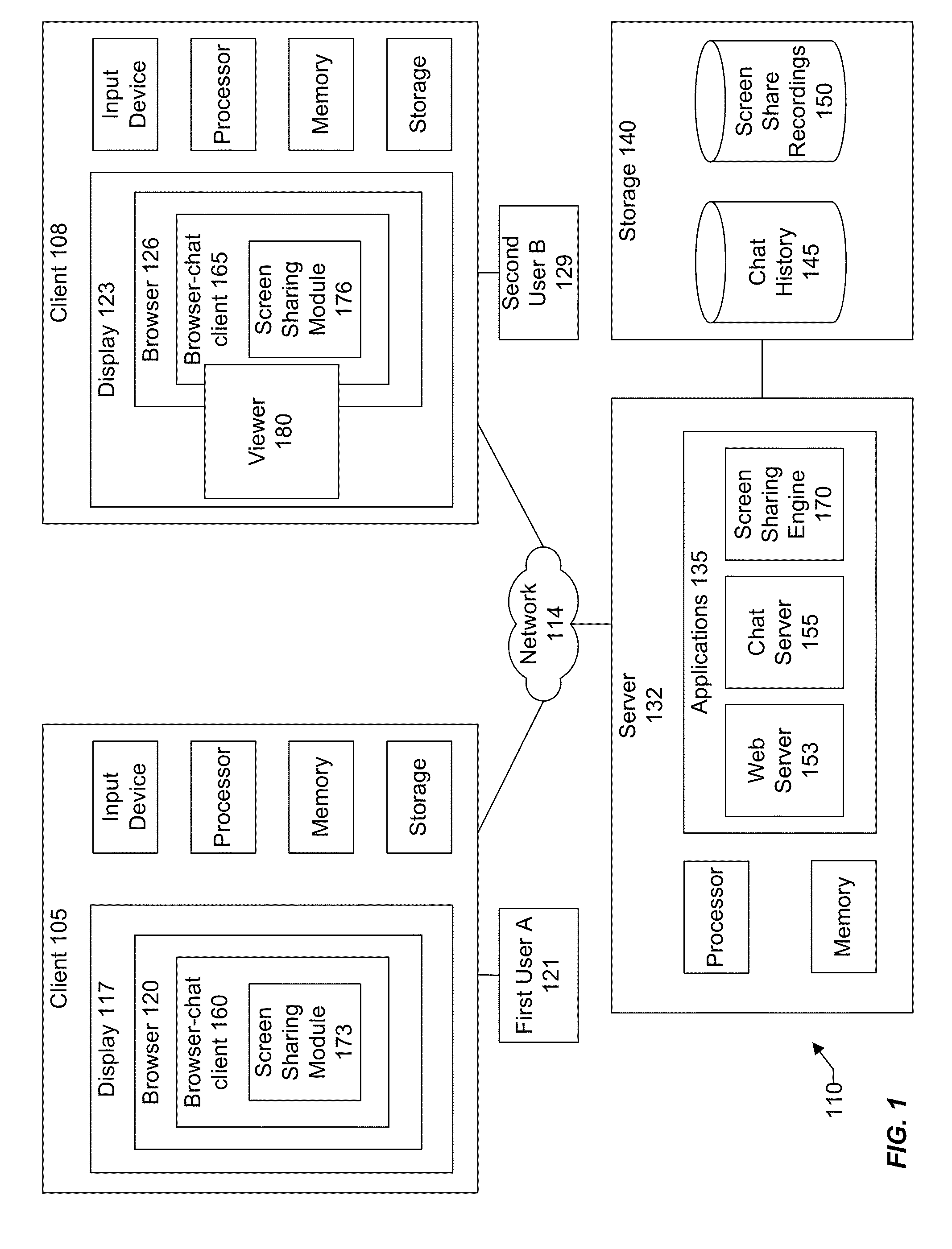 Application sharing functionality in an information networking environment