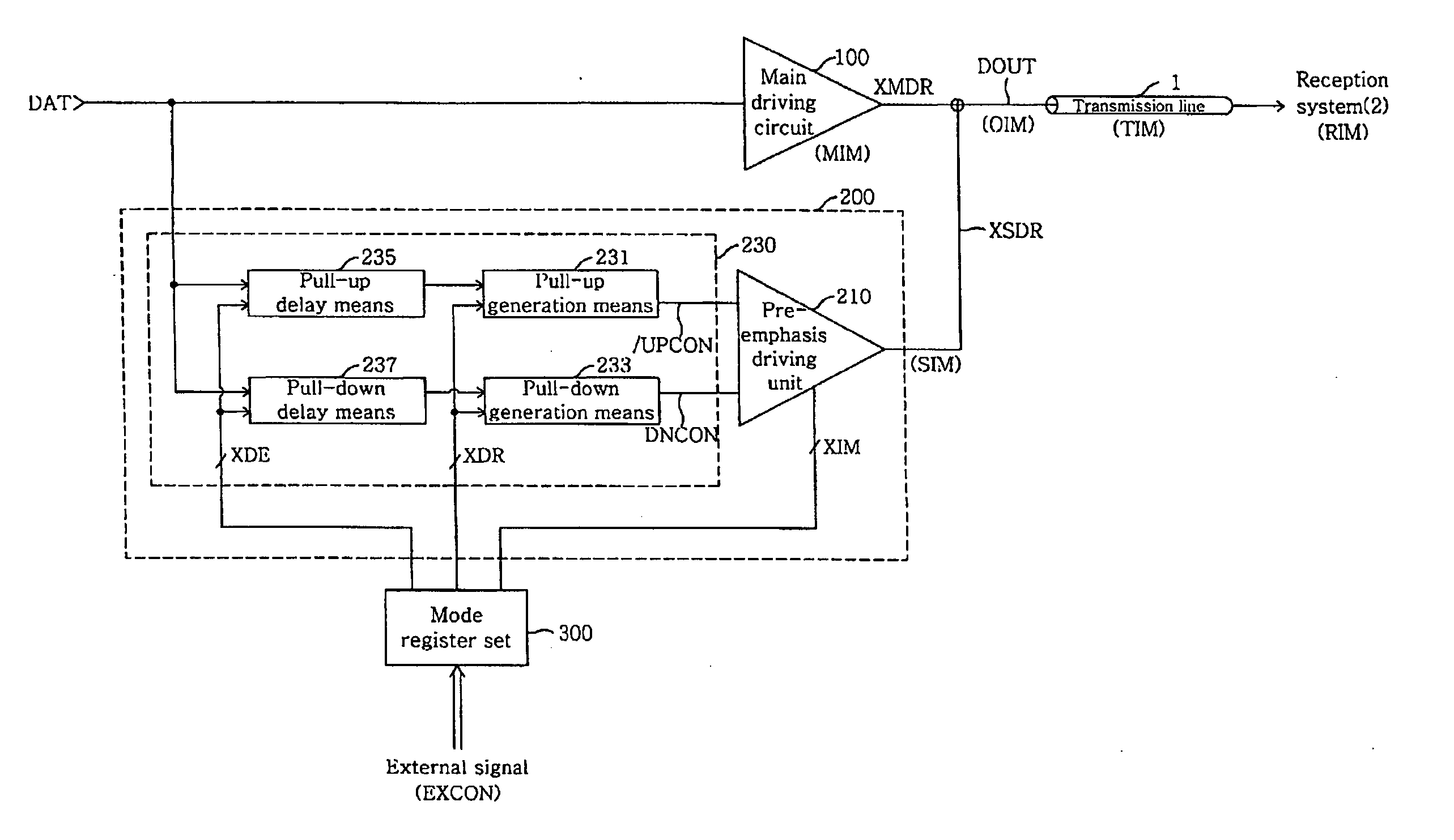 Output driver for controlling impedance and intensity of pre-emphasis driver using mode register set
