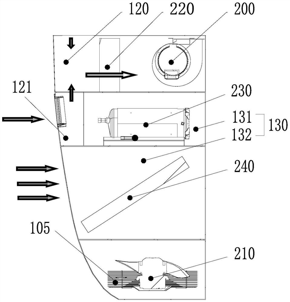 Air conditioner and vehicle