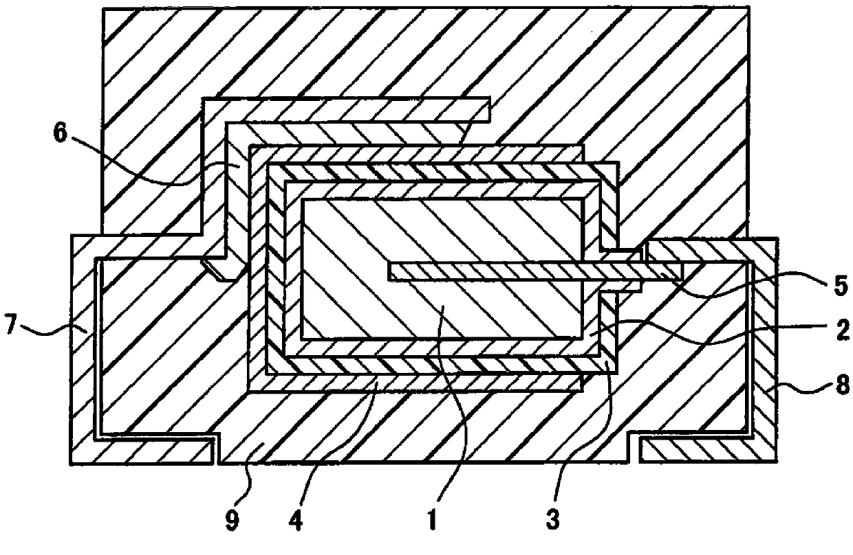 Solid electrolytic capacitor and manufacturing method thereof