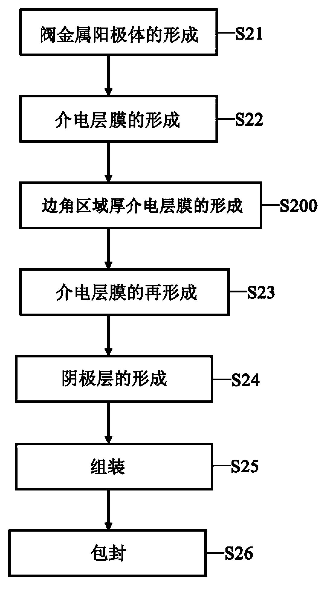 Solid electrolytic capacitor and manufacturing method thereof