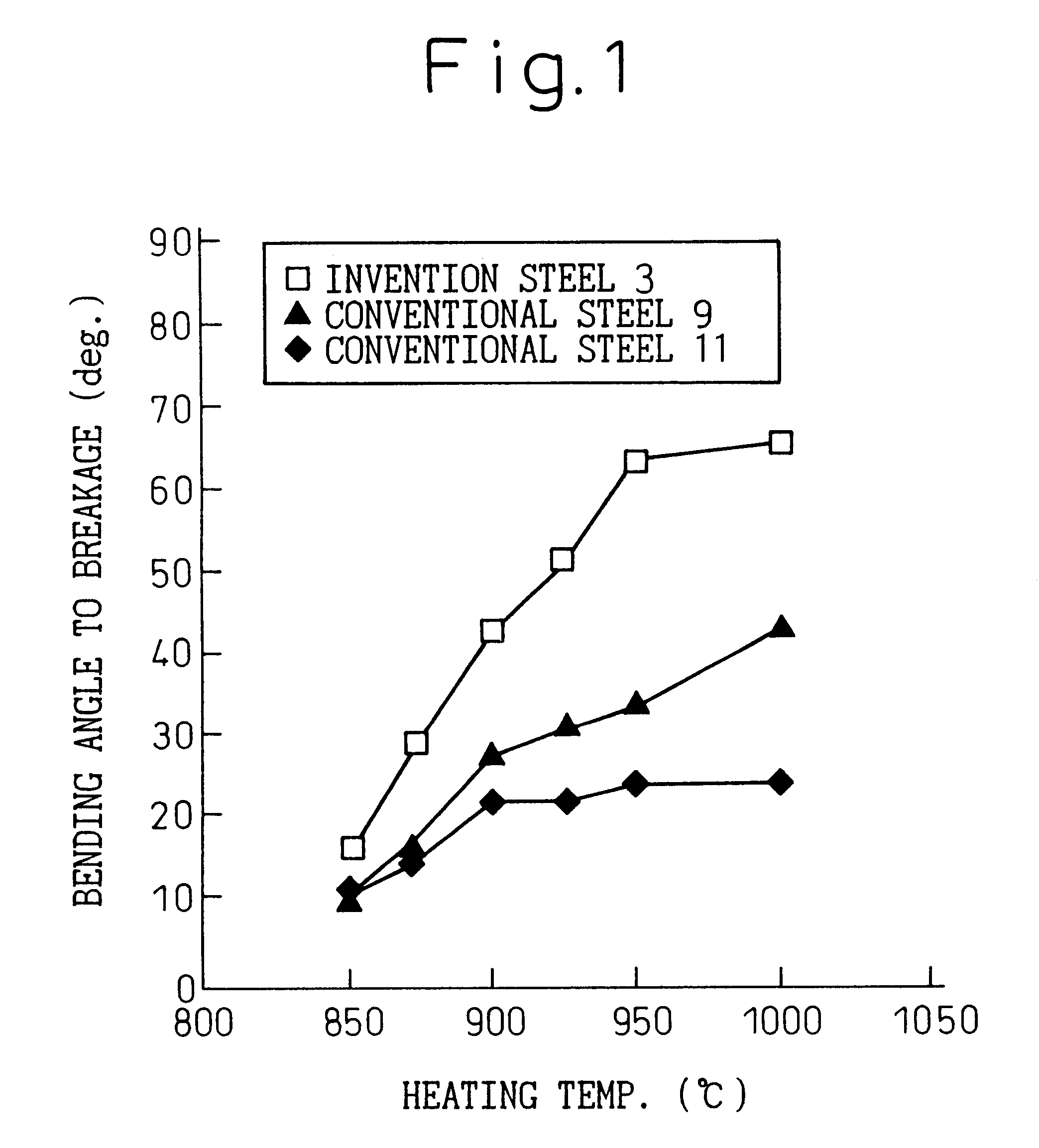 Steel wire for high-strength springs and method of producing the same