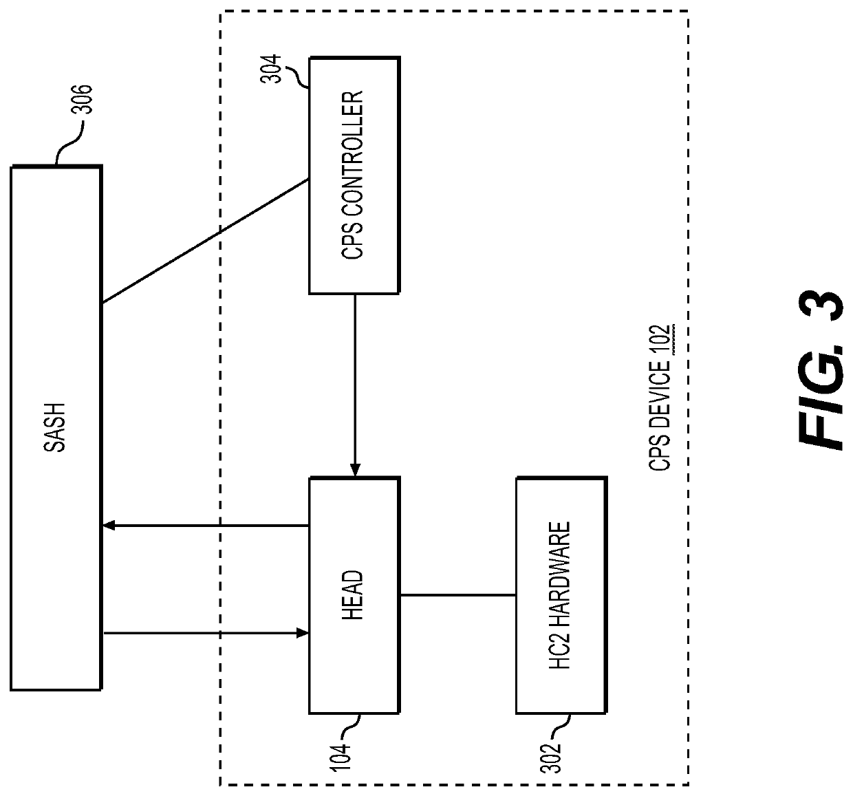 Systems and methods for embedded anomalies detector for cyber-physical systems