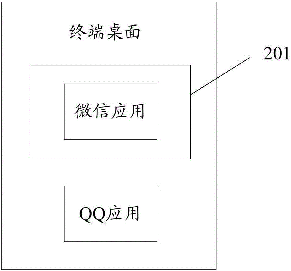 Application calling method and terminal