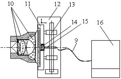 A semi-active laser seeker hardware-in-the-loop simulation target simulation method