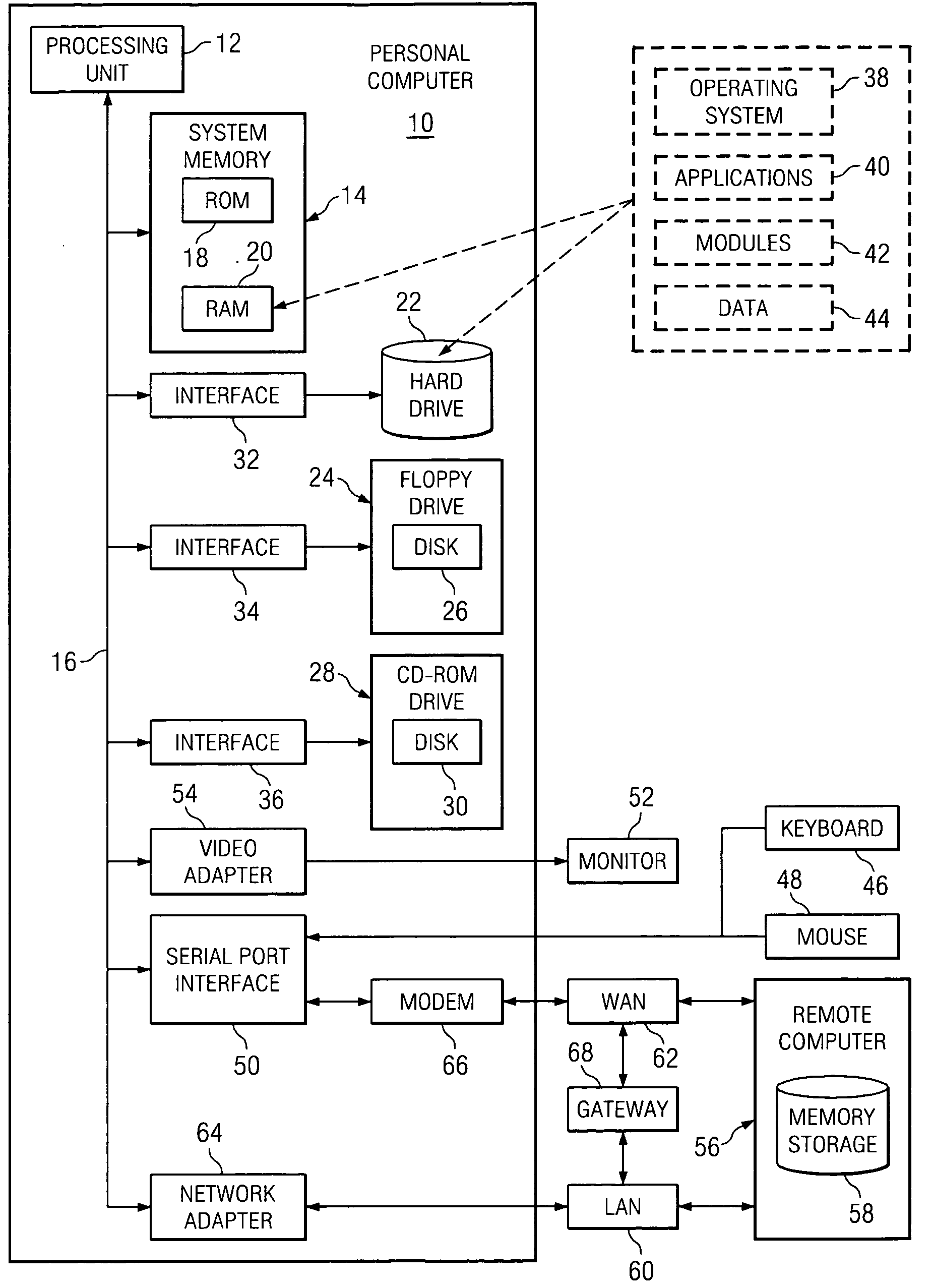 Method and system for automated metamodel system file generation