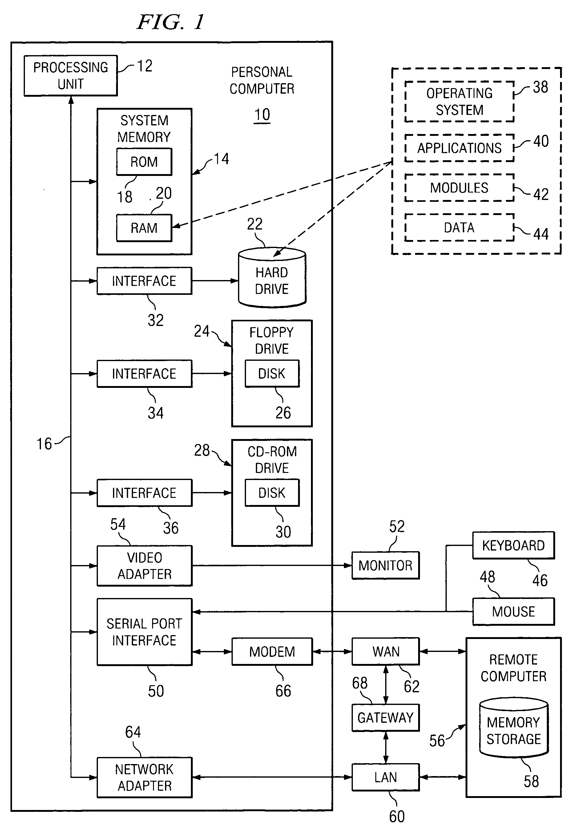 Method and system for automated metamodel system file generation