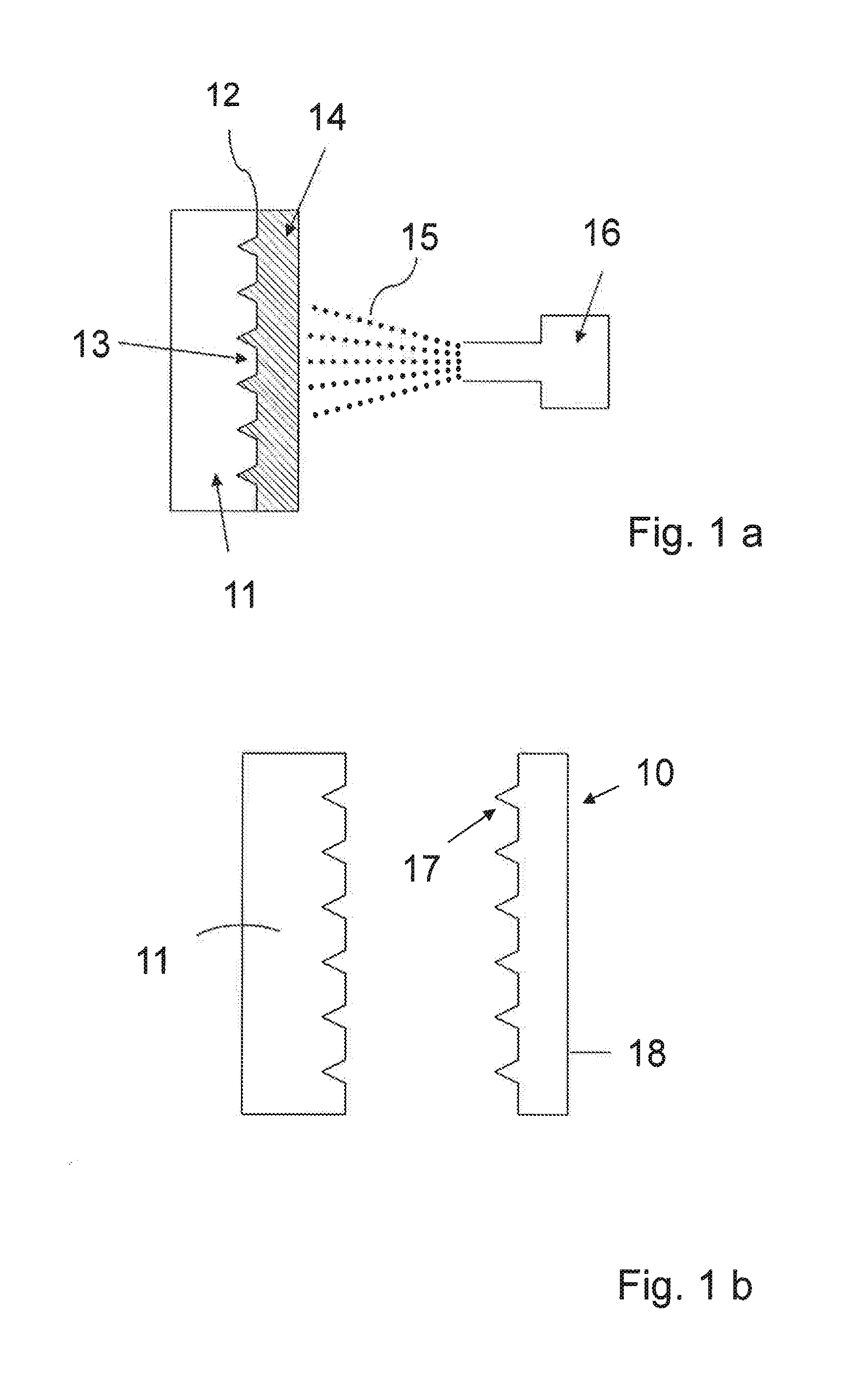 Riblet Foil and Method for Producing Same