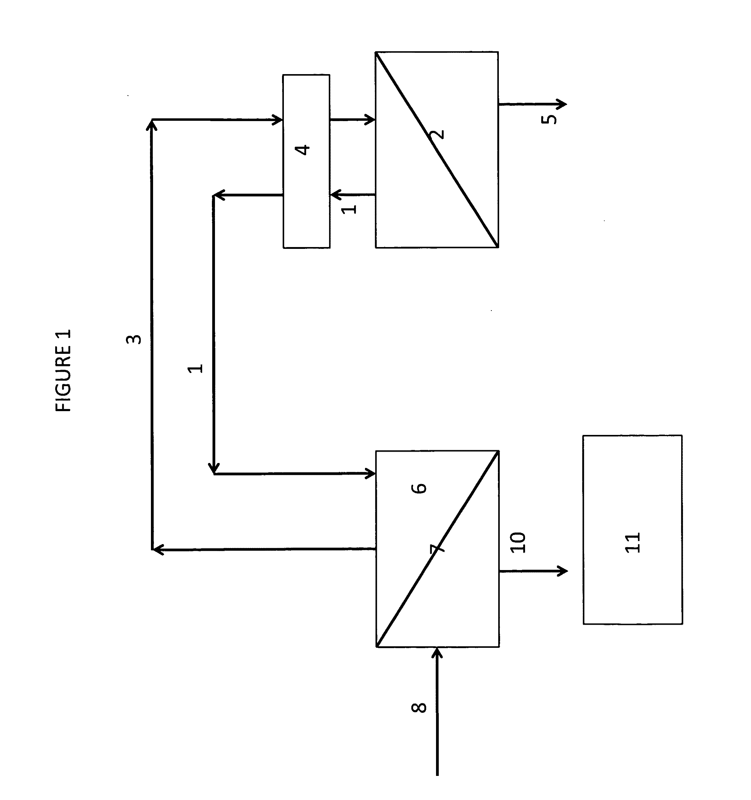Osmosis membrane with improved flux rate and uses thereof