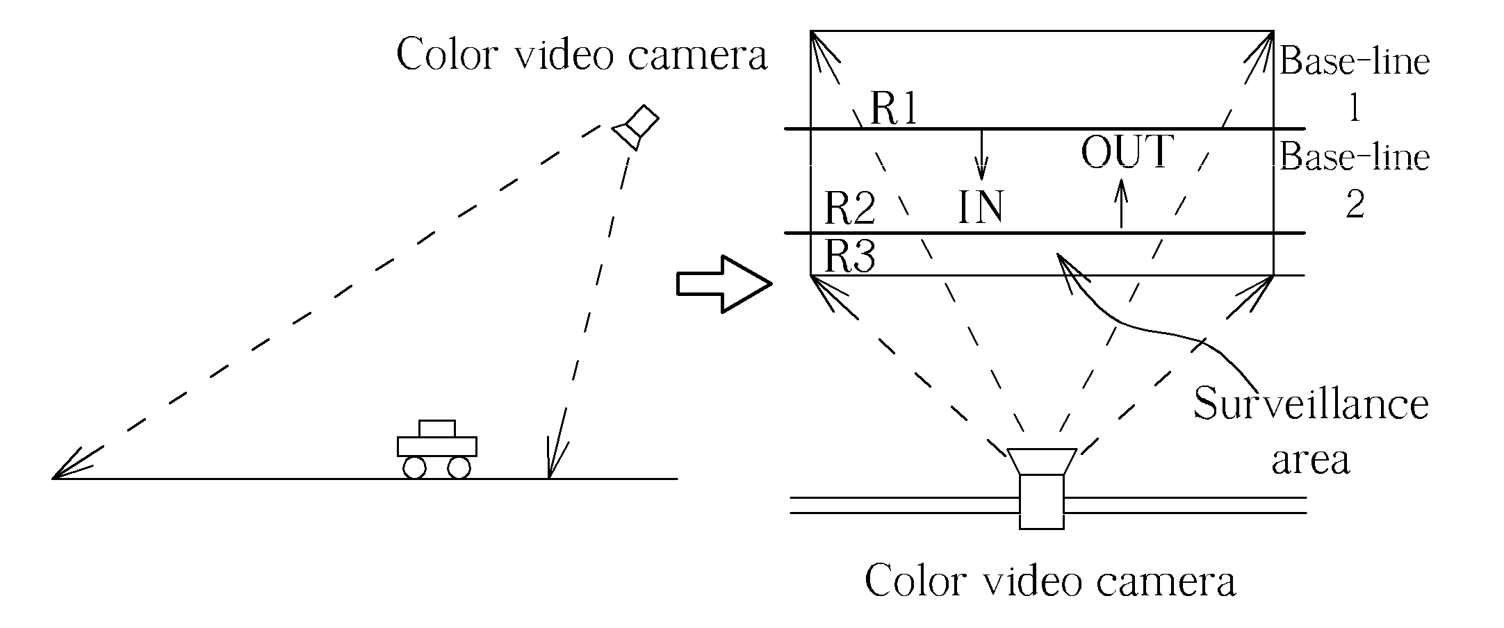 Method of detecting moving objects