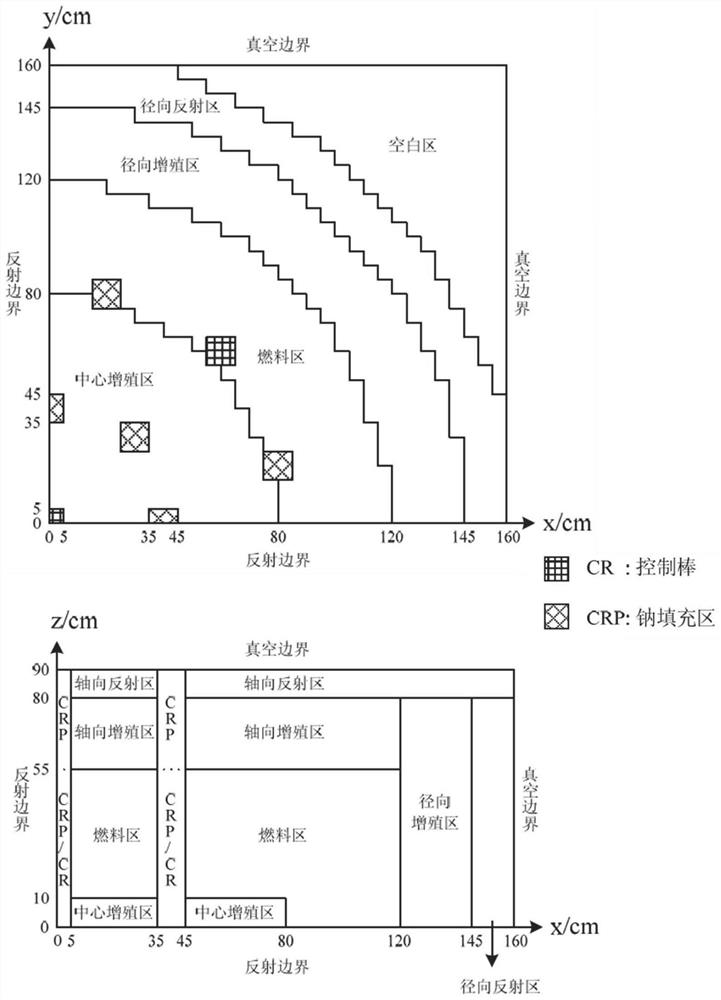 A three-dimensional quasi-transport acceleration method for the uniform geometry variational nodal method