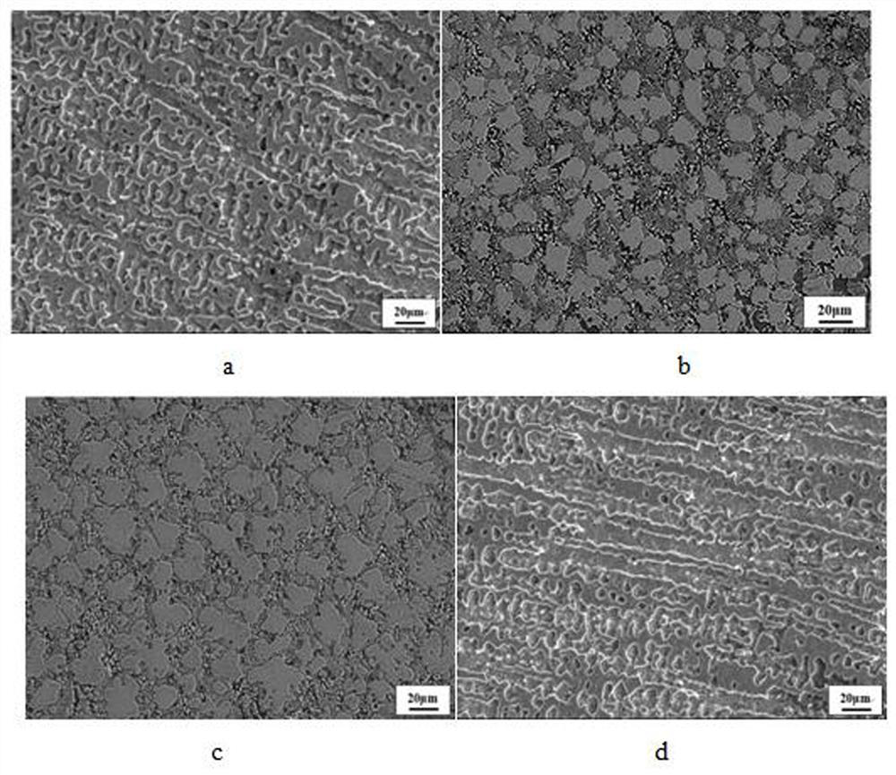 A novel high-temperature cl-corrosion-resistant nitrogen-containing low-nickel alloy and preparation method thereof