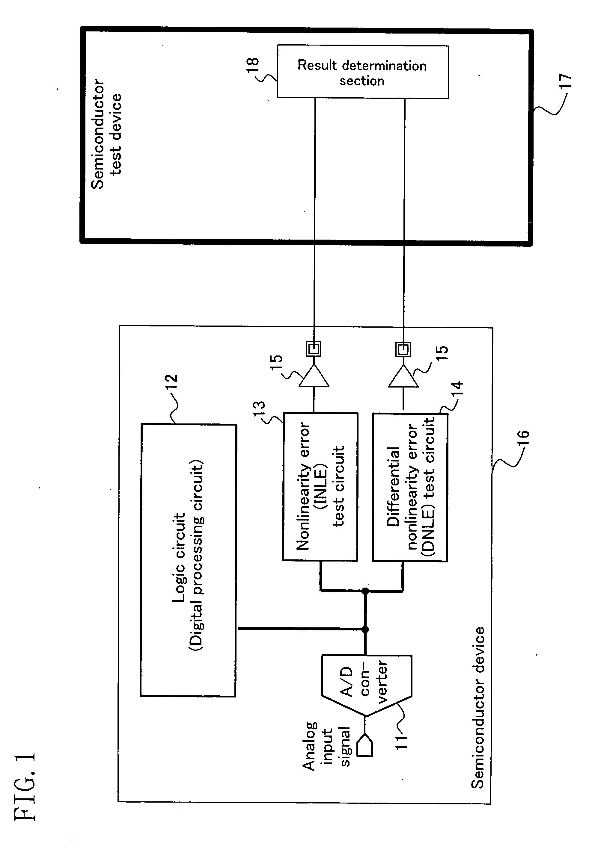 Semiconductor device including A/D converter