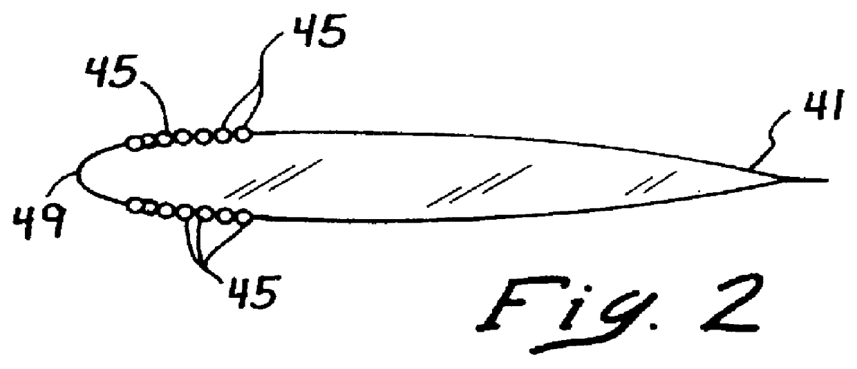 Oscillating air jets for helicopter rotor aerodynamic control and BVI noise reduction