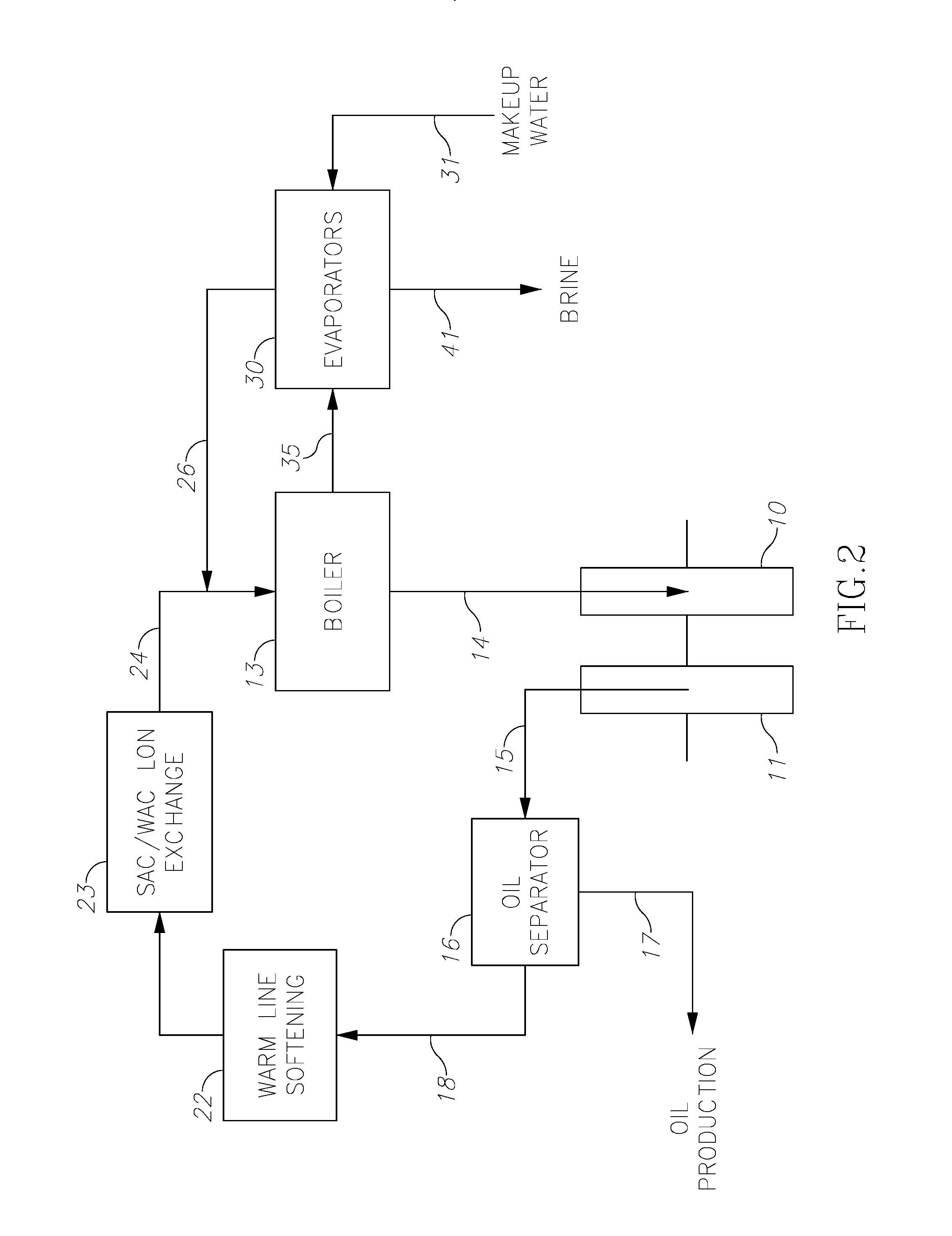 Evaporator array for a water treatment system