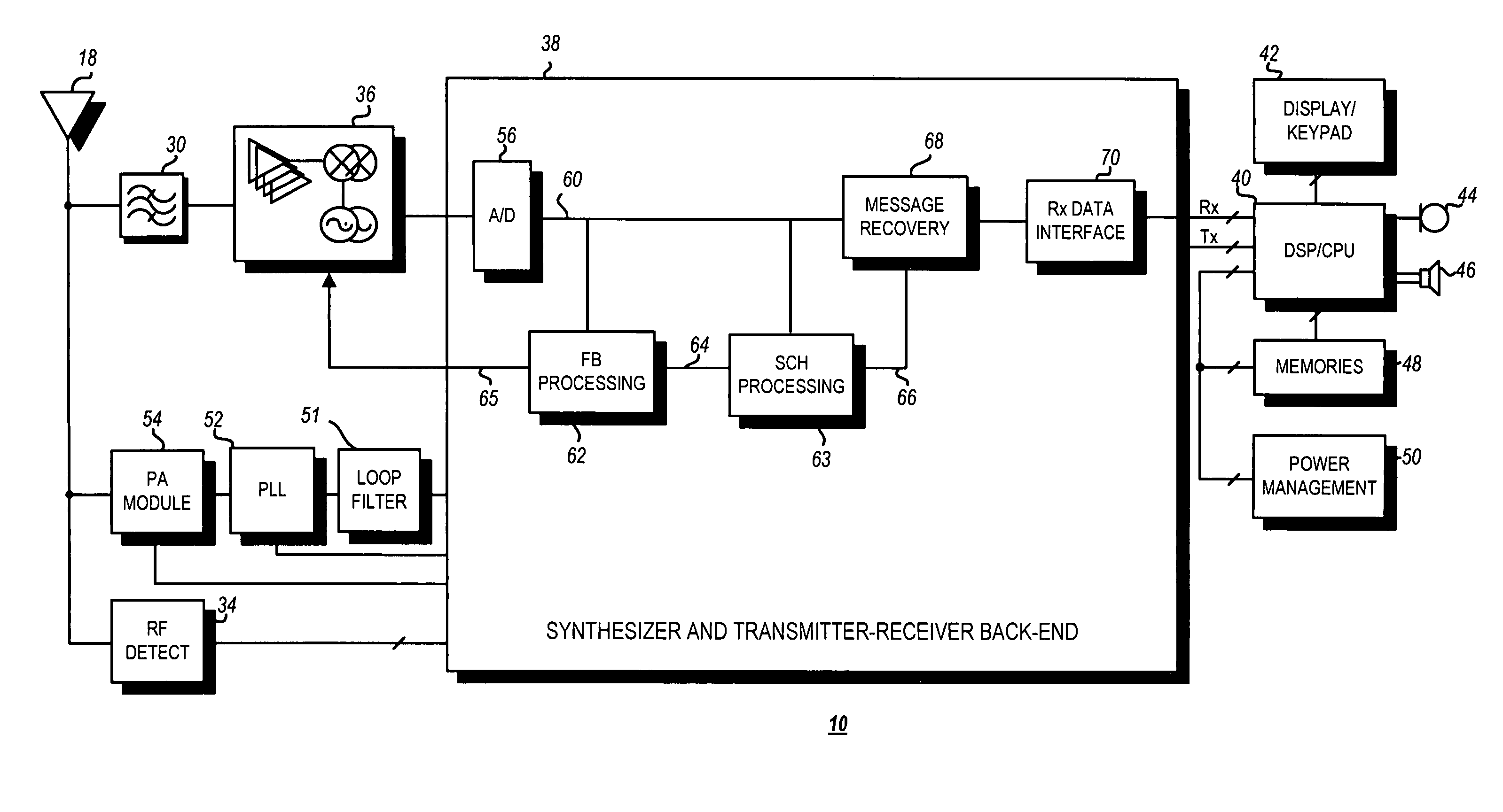 Frequency correction channel burst detector in a GSM/EDGE communication system