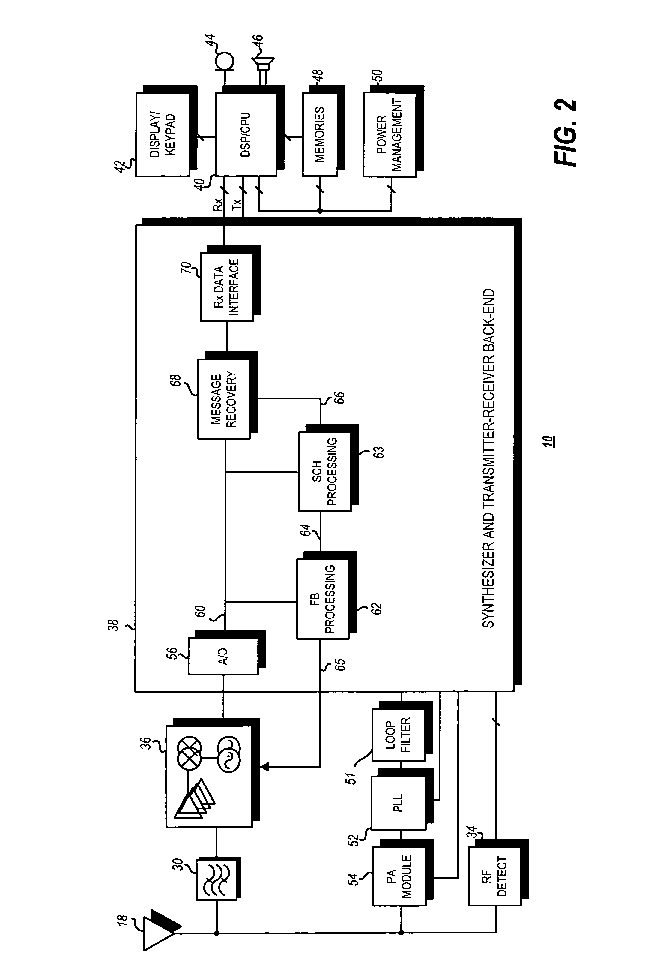 Frequency correction channel burst detector in a GSM/EDGE communication system