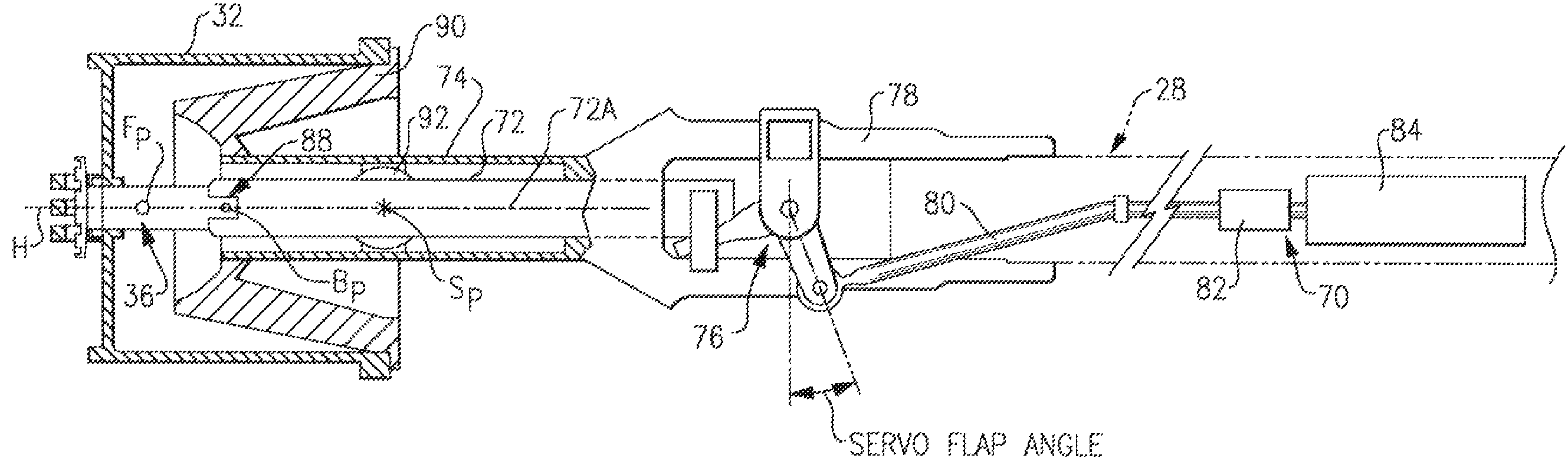 Rotor system with pitch flap coupling