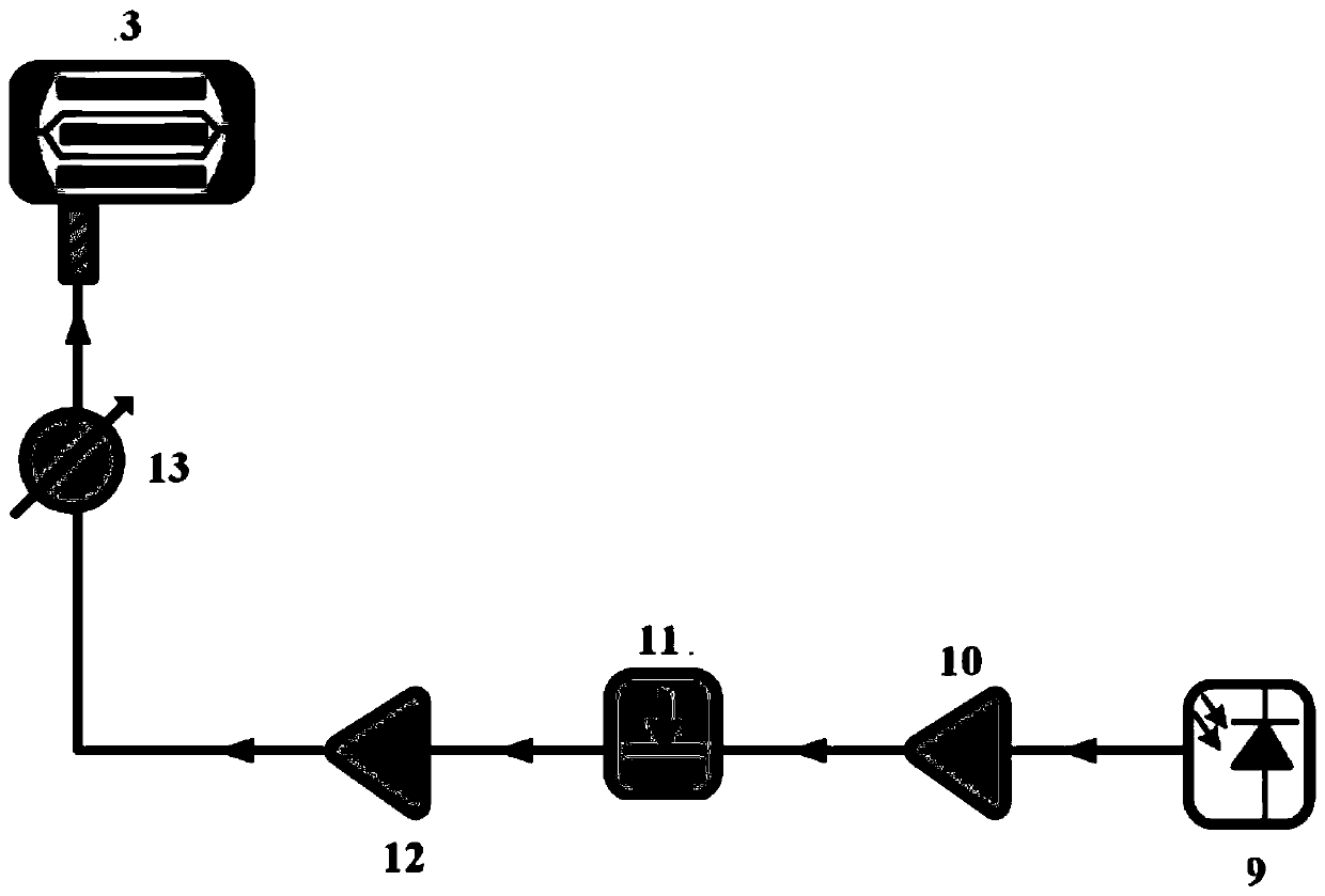 Electric terminal equipment and working method thereof