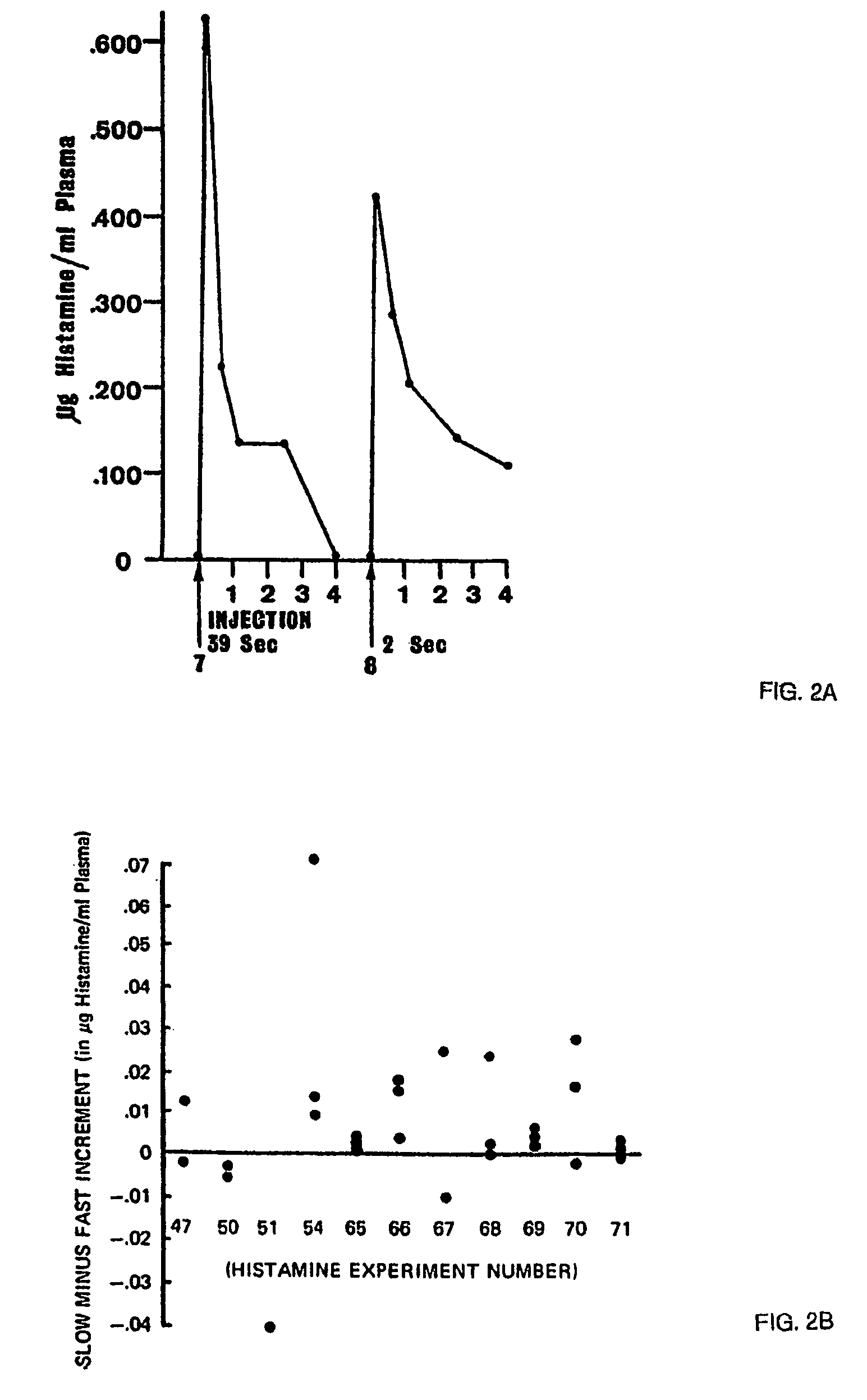 Concentrated X-ray contrast media can act as universal antigens and can inhibit or prevent allergic reactions