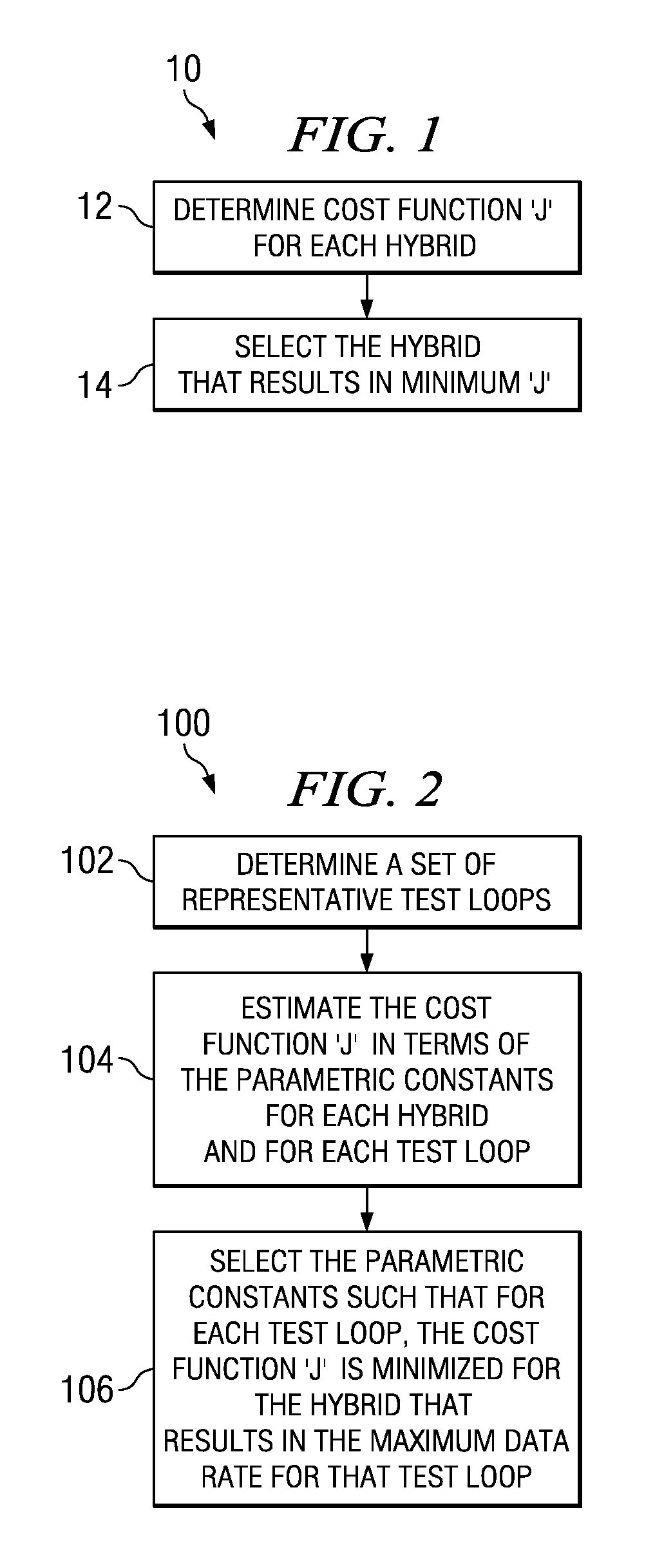 Method for adaptive hybrid selection during ADSL modem training