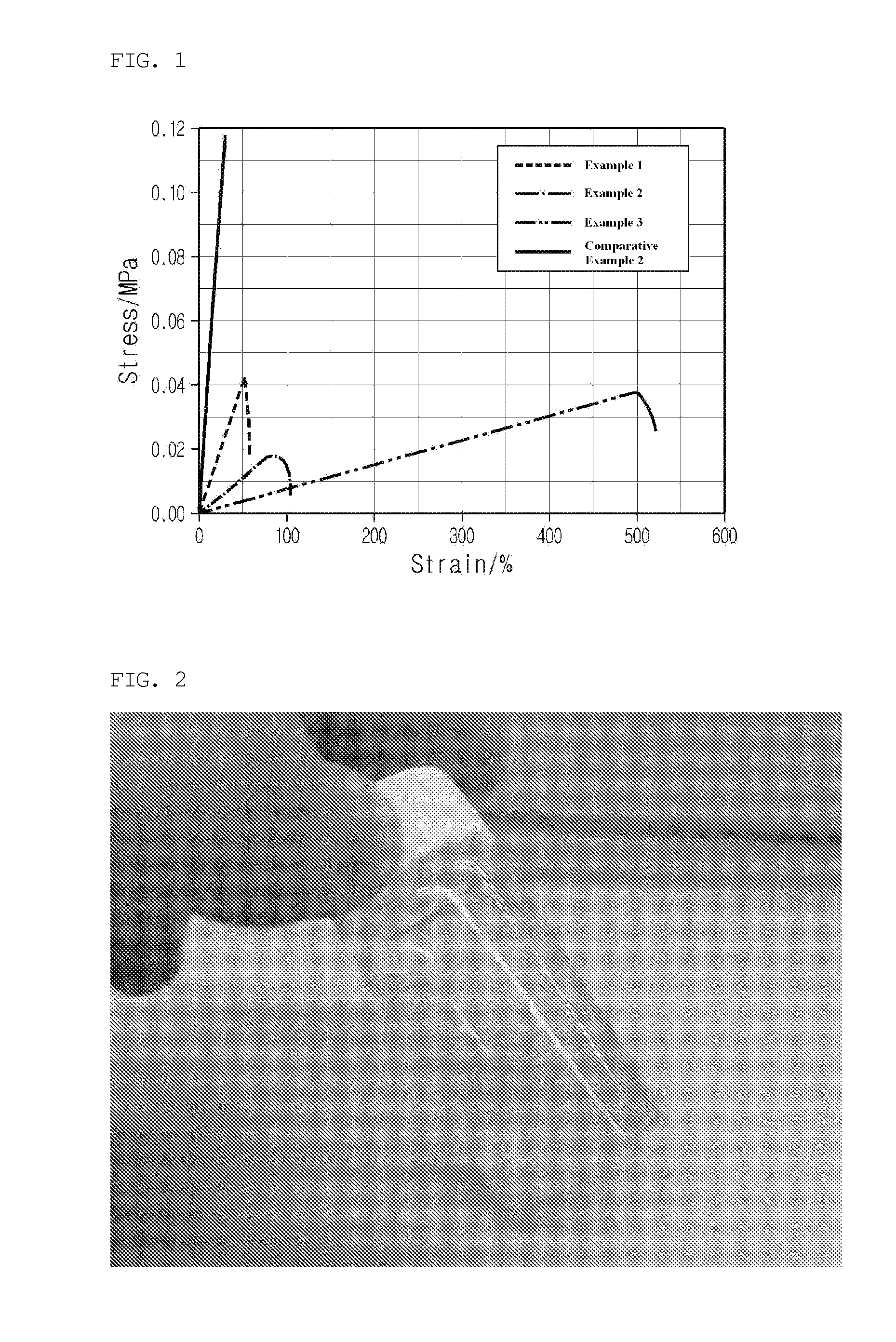 Electrolyte for electrochemical device, method for preparing the electrolyte and electrochemical device including the electrolyte