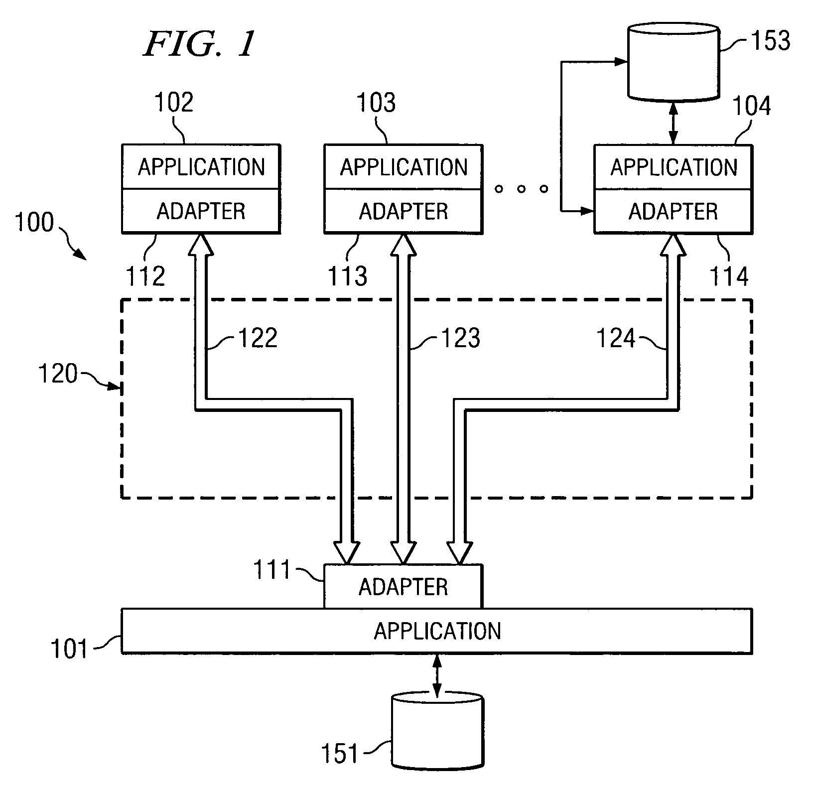 Systems and methods for interfacing an application of a first type with multiple applications of a second type