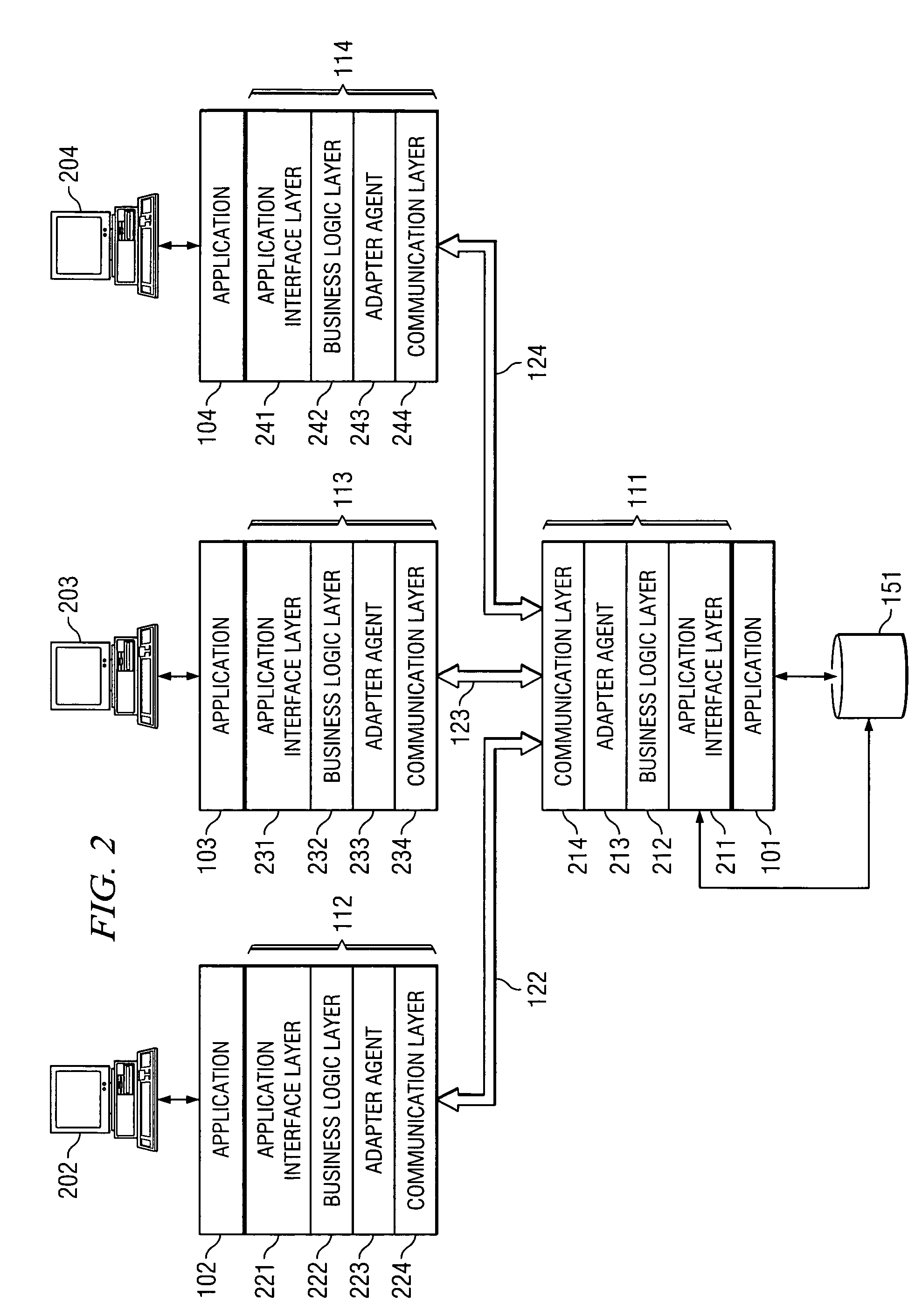 Systems and methods for interfacing an application of a first type with multiple applications of a second type