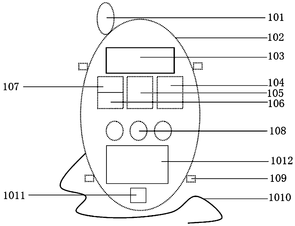 Two-point fixed temperature and pH combined alarm system and its operation method