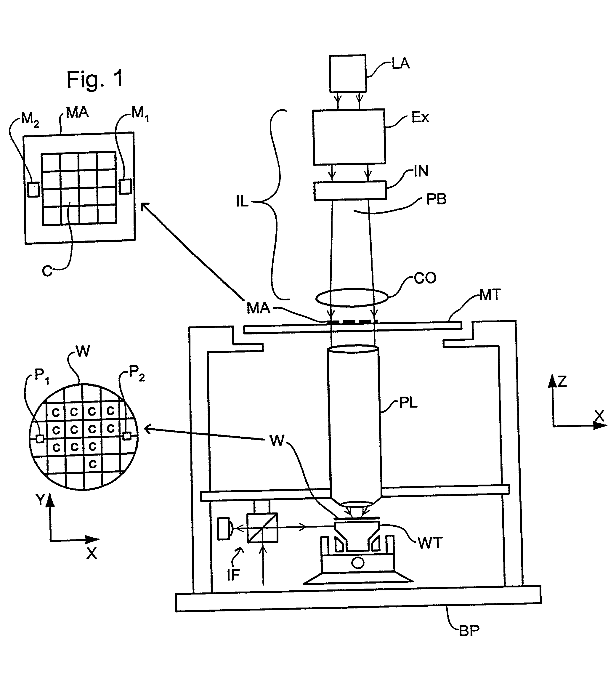 Lithographic projection apparatus, device manufacturing method, device manufactured thereby and gas composition