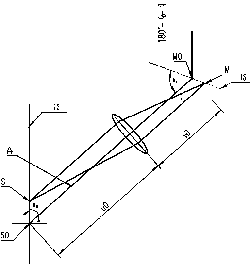 Outline camera, superlarge-diameter rotary workpiece noncontact diameter measuring instrument and noncontact rotary workpieece measuring method