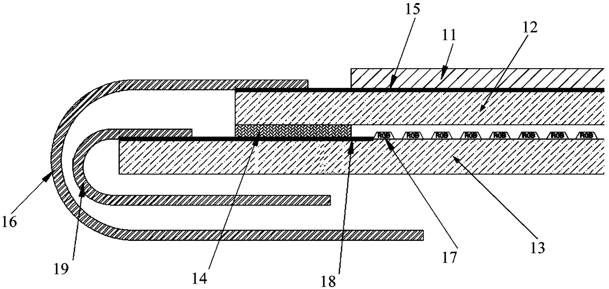 Display panel, manufacturing method thereof, and mobile terminal