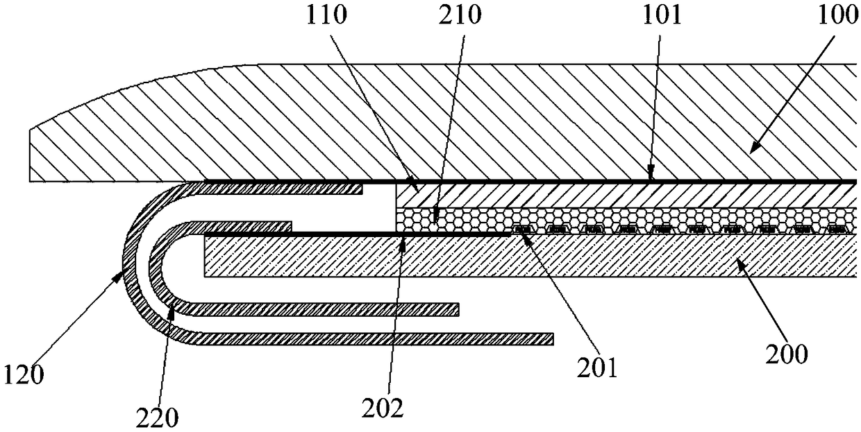 Display panel, manufacturing method thereof, and mobile terminal
