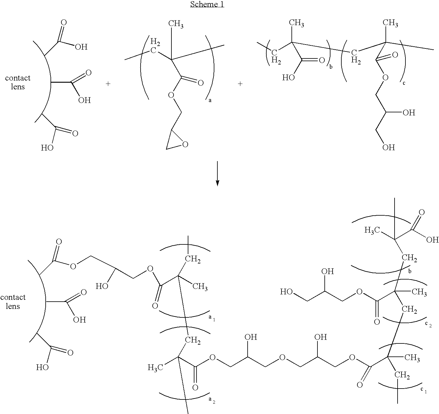 Polymers comprising polyhydric alcohols, medical devices modified with same, and method of making